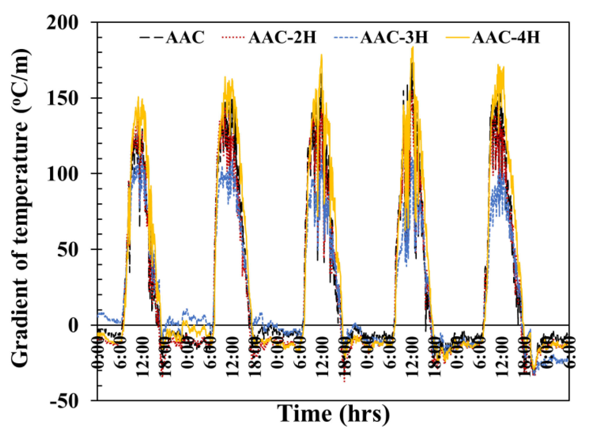 Materials 12 02170 g012