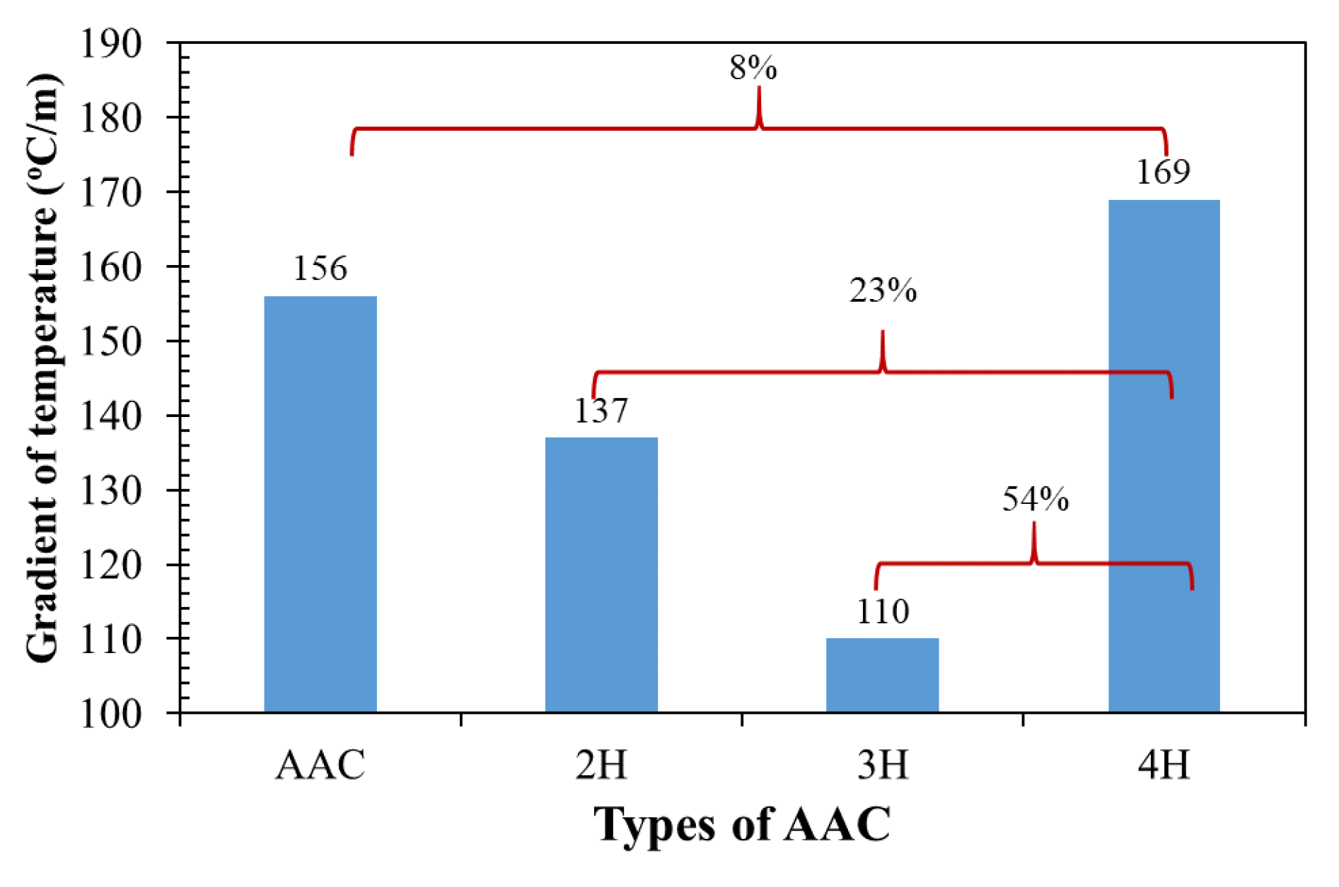 Materials 12 02170 g013