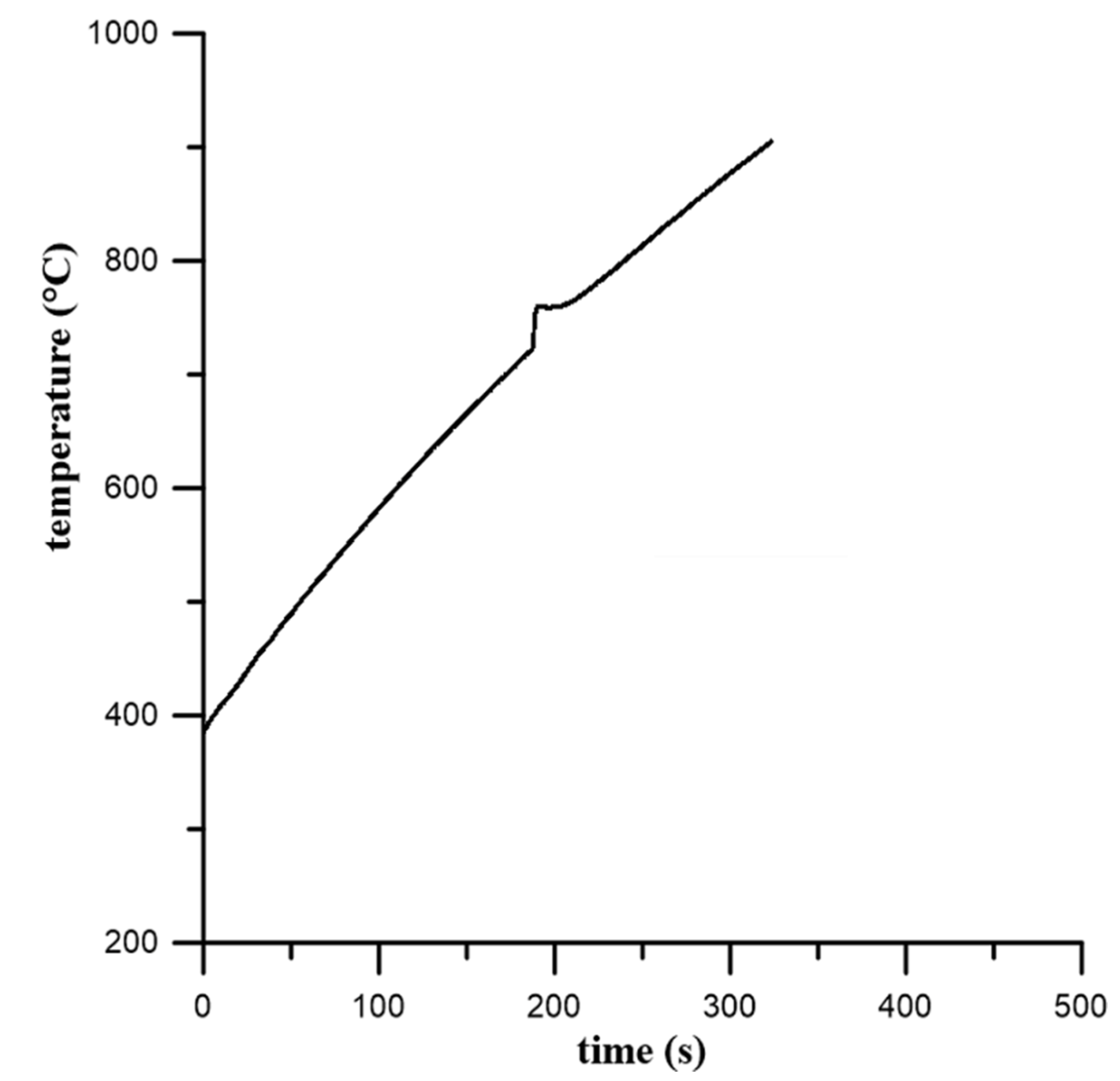 Materials 12 02171 g001