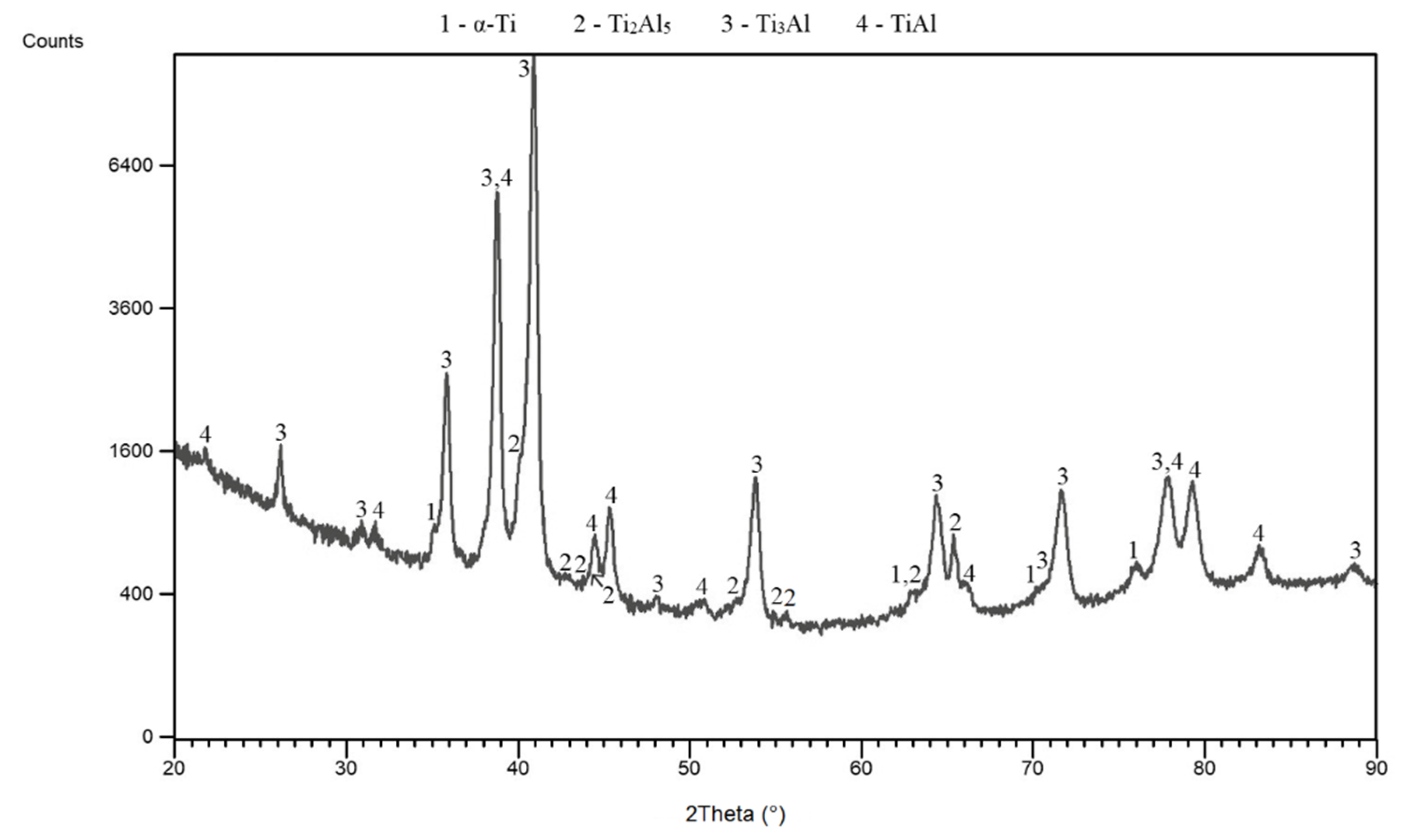 Materials 12 02171 g003