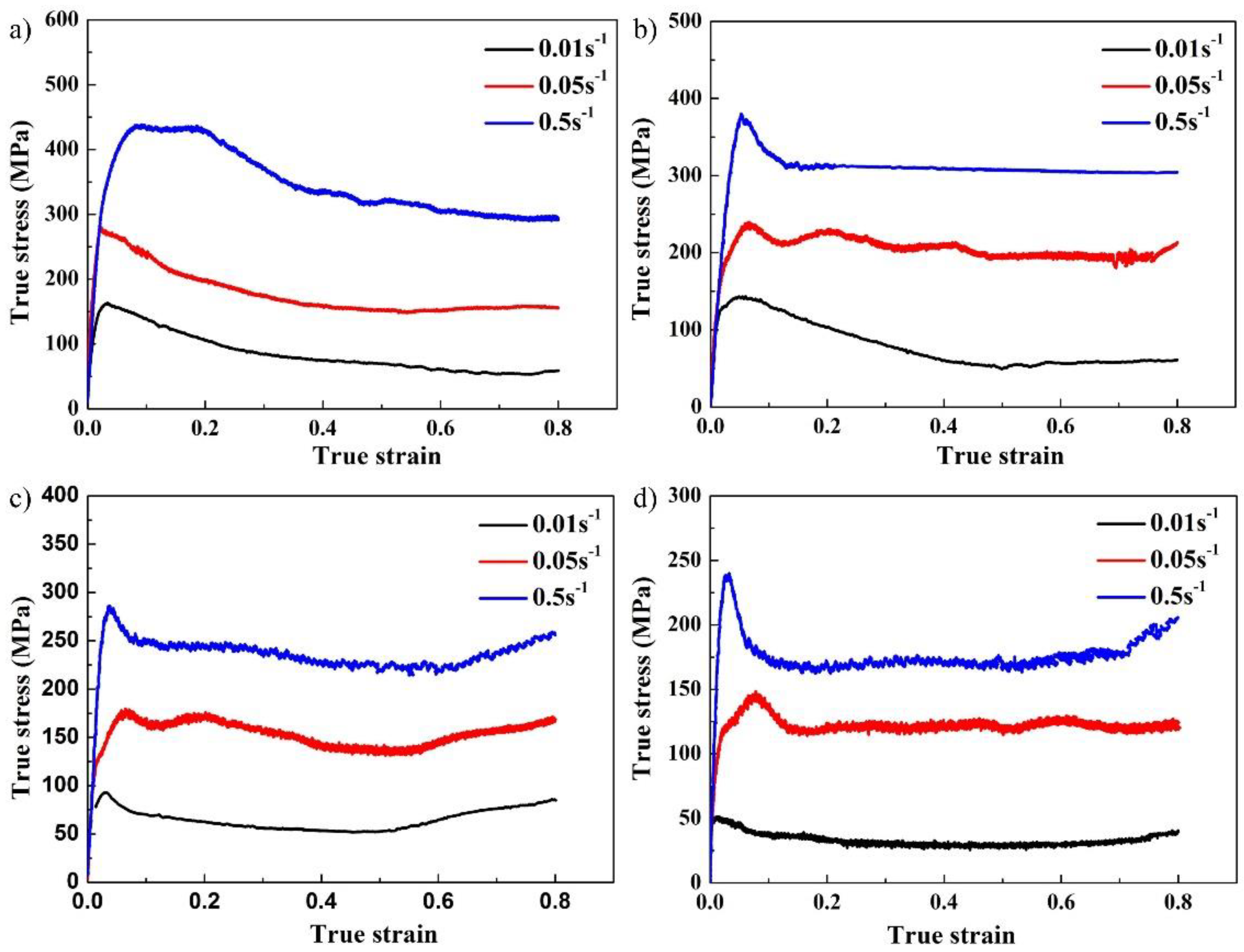 Materials 12 02172 g002