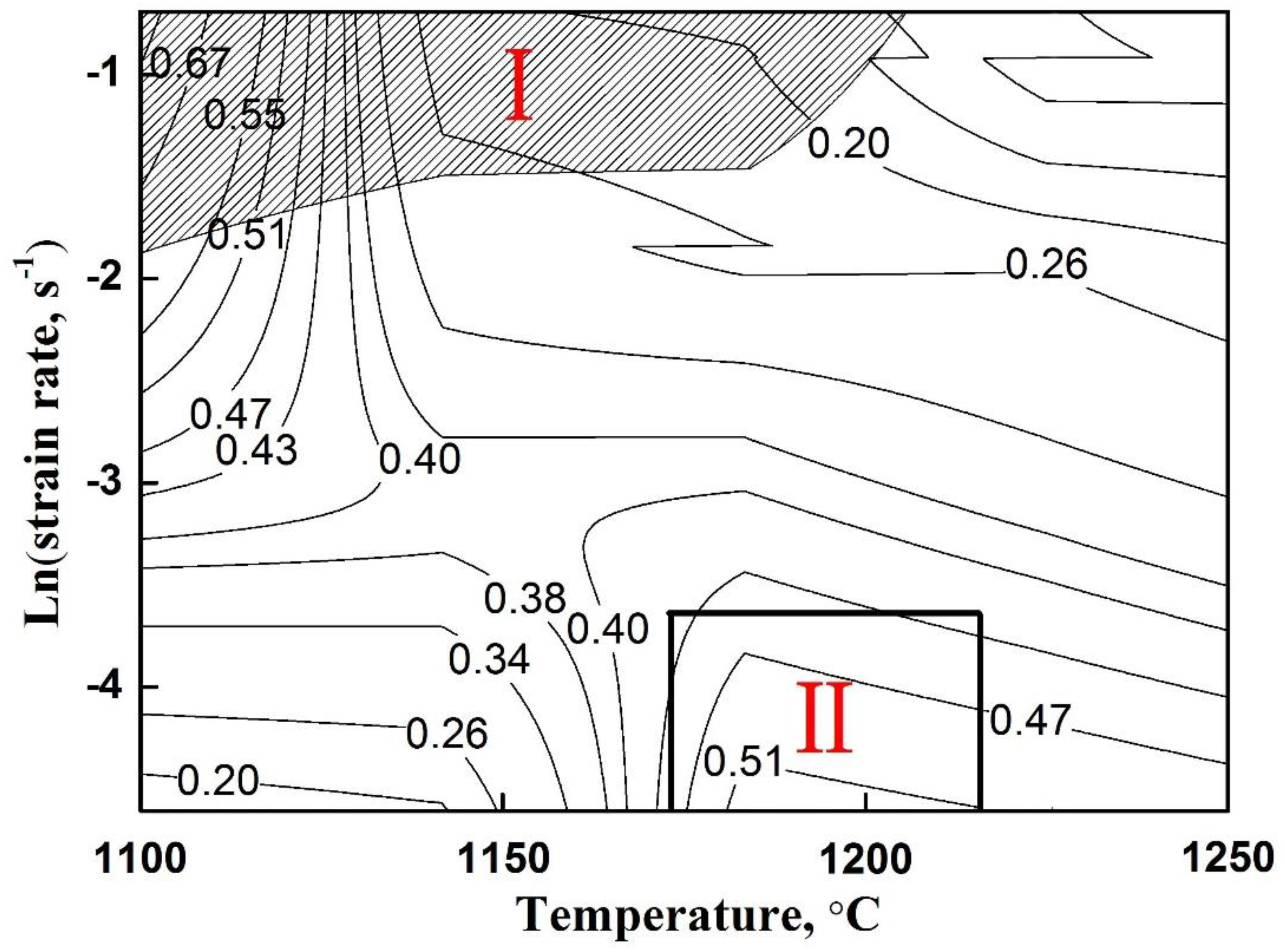Materials 12 02172 g003