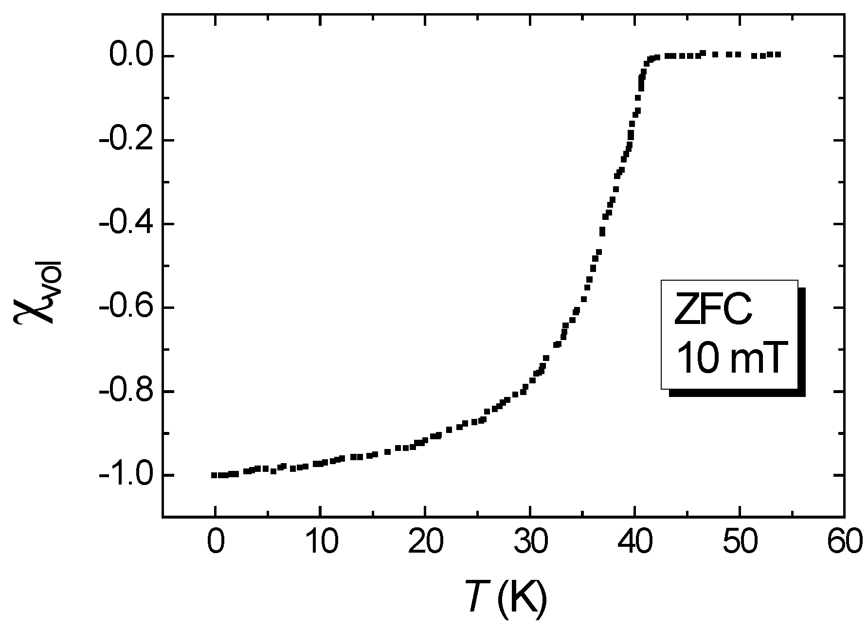 Materials 12 02173 g001