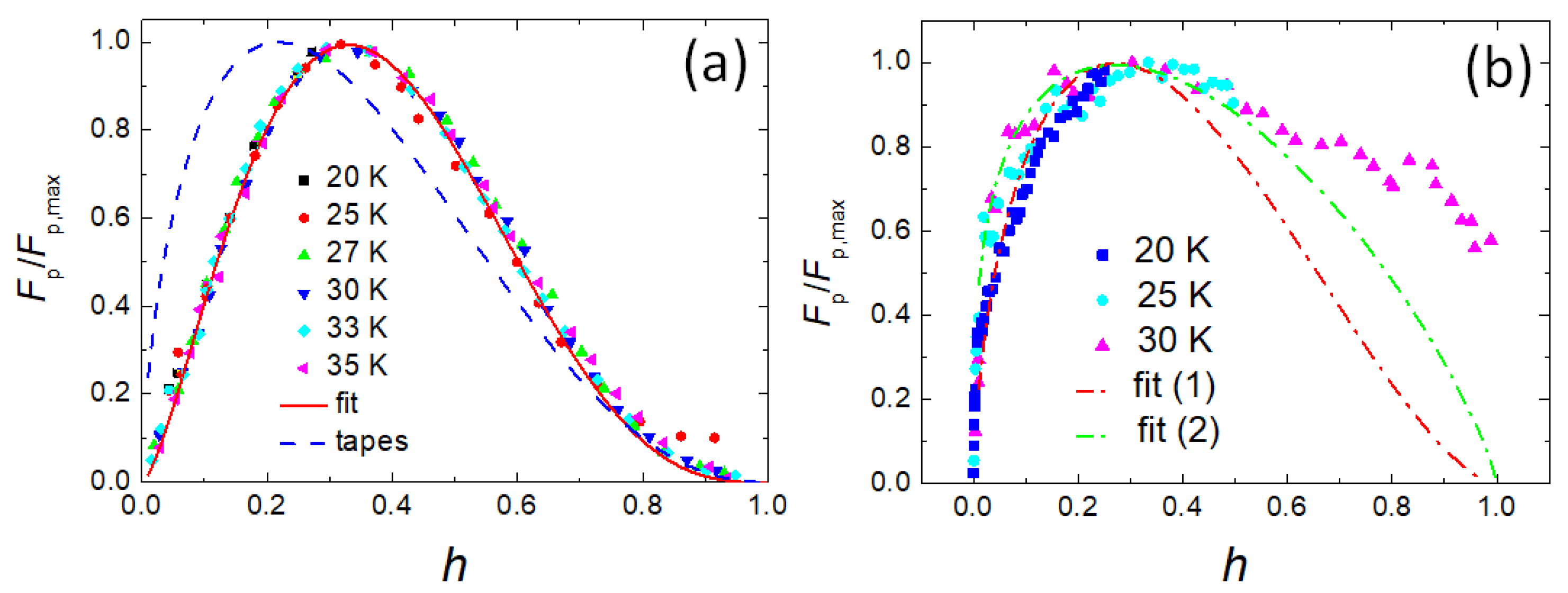 Materials 12 02173 g004