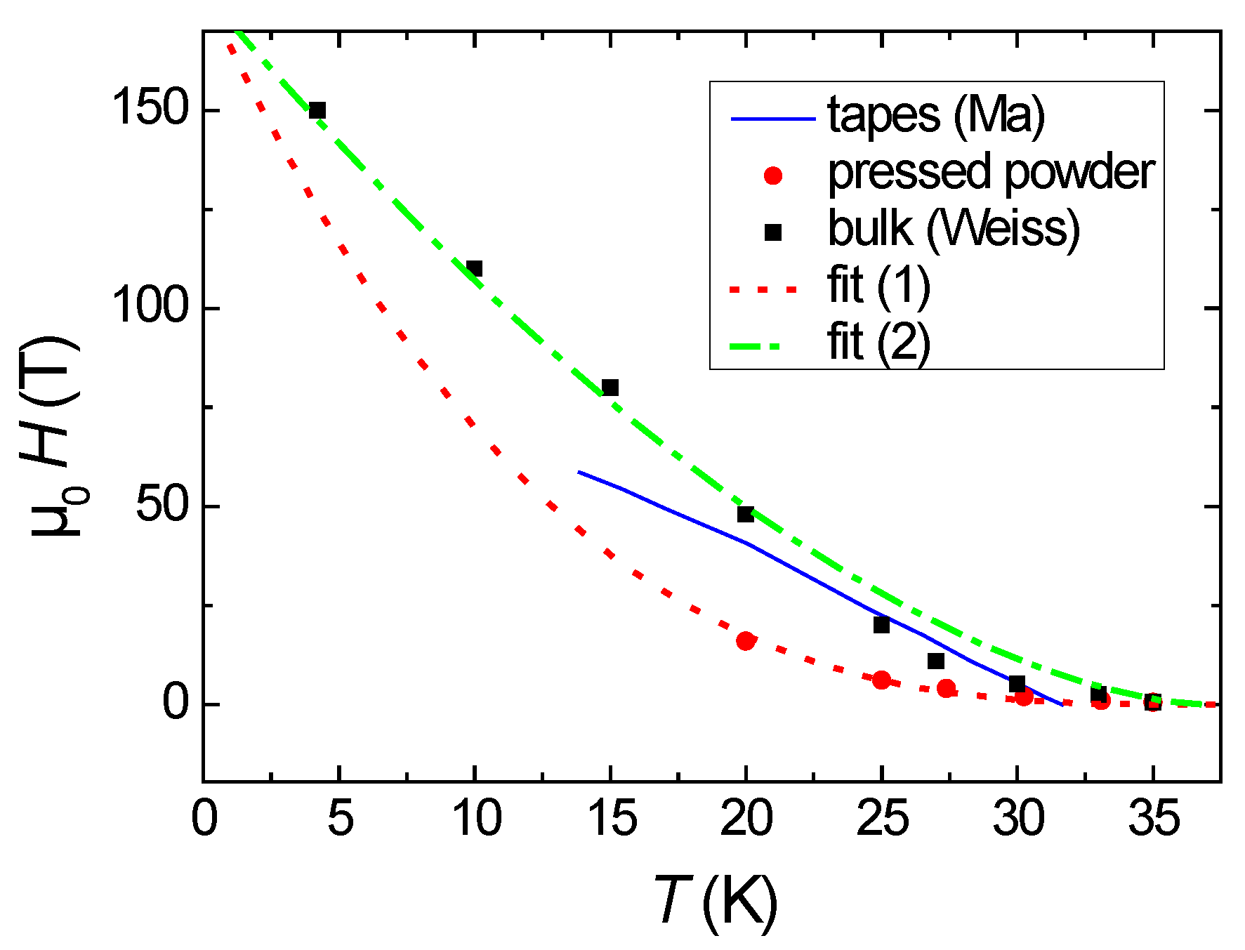 Materials 12 02173 g005