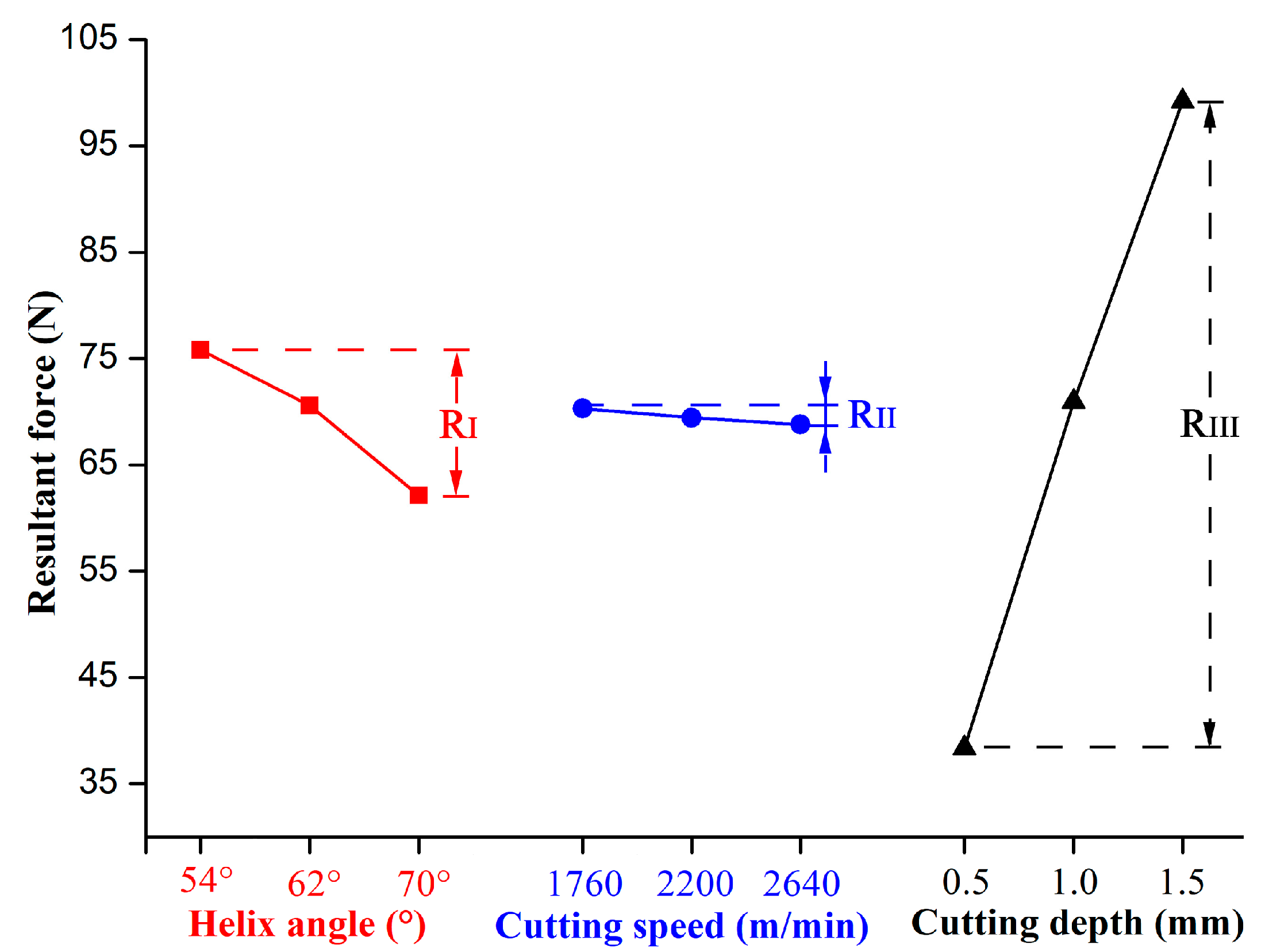 Materials 12 02174 g002