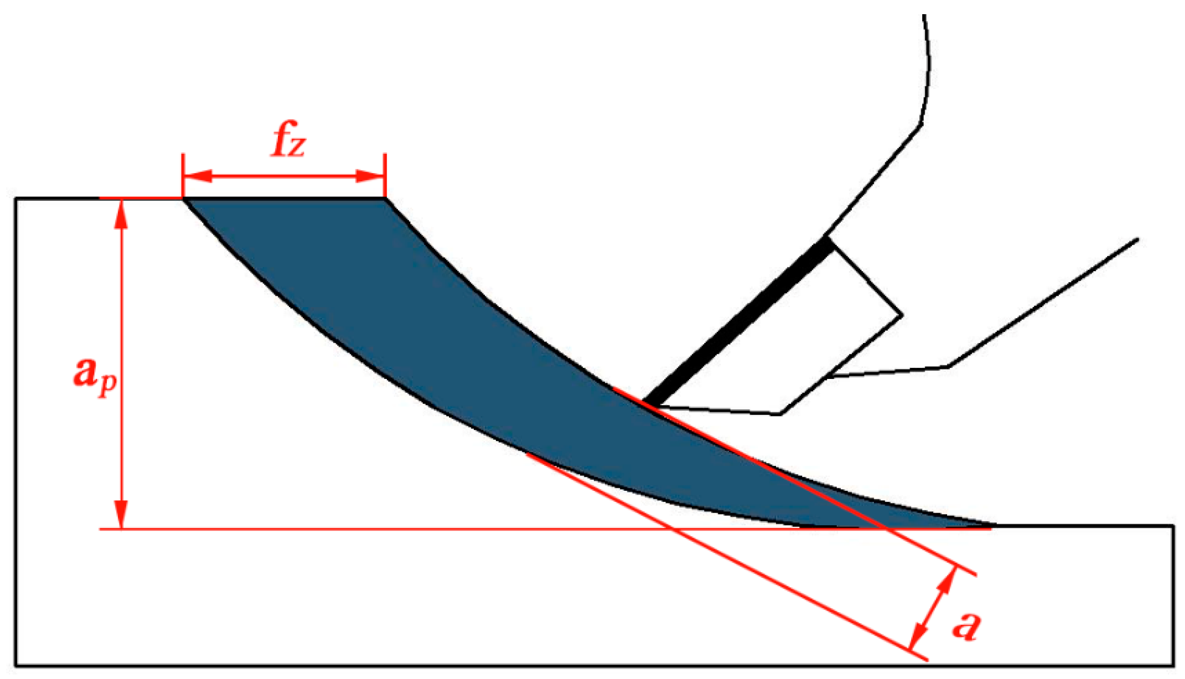 Materials 12 02174 g004
