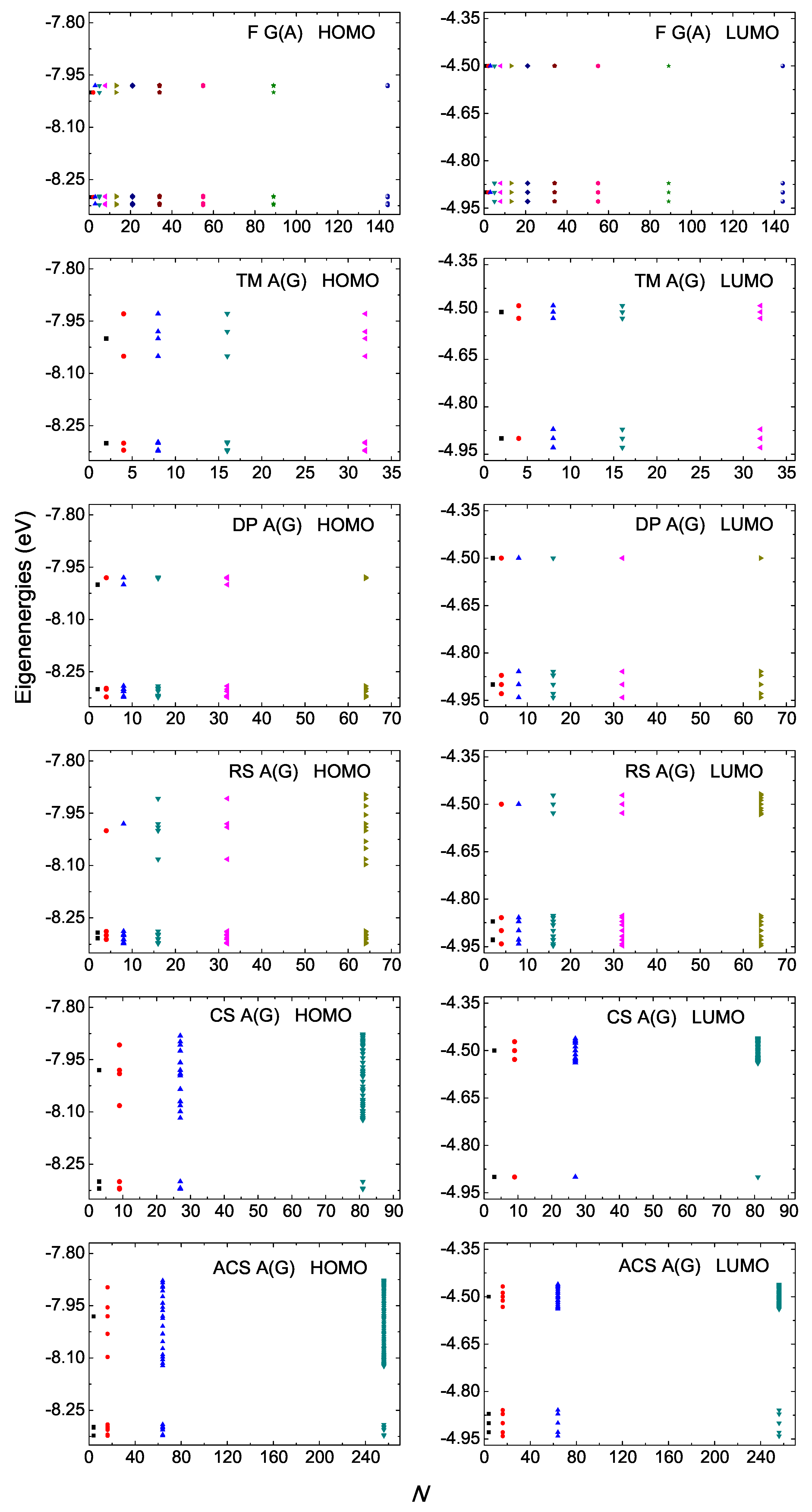 Materials 12 02177 g002