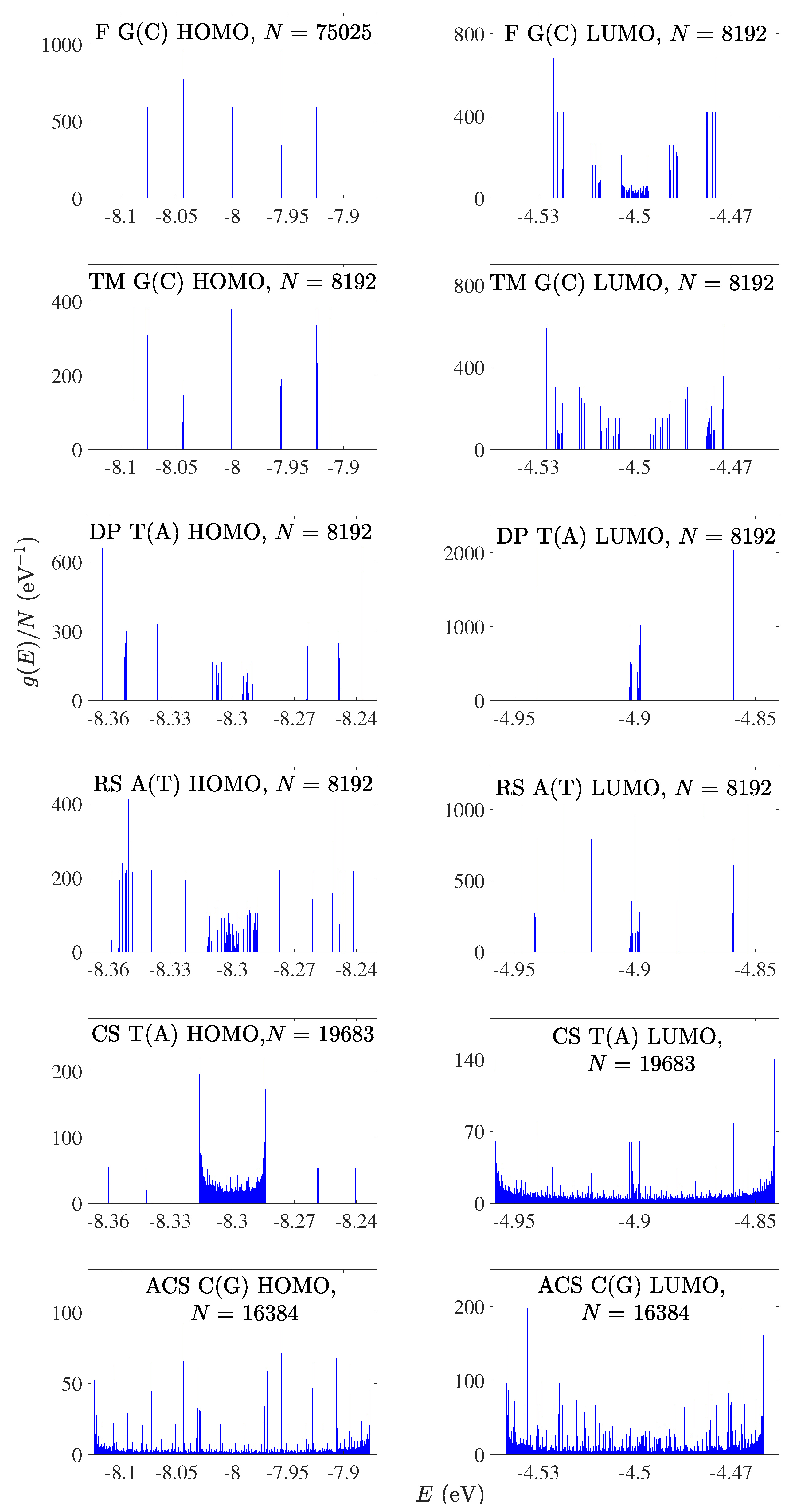 Materials 12 02177 g003