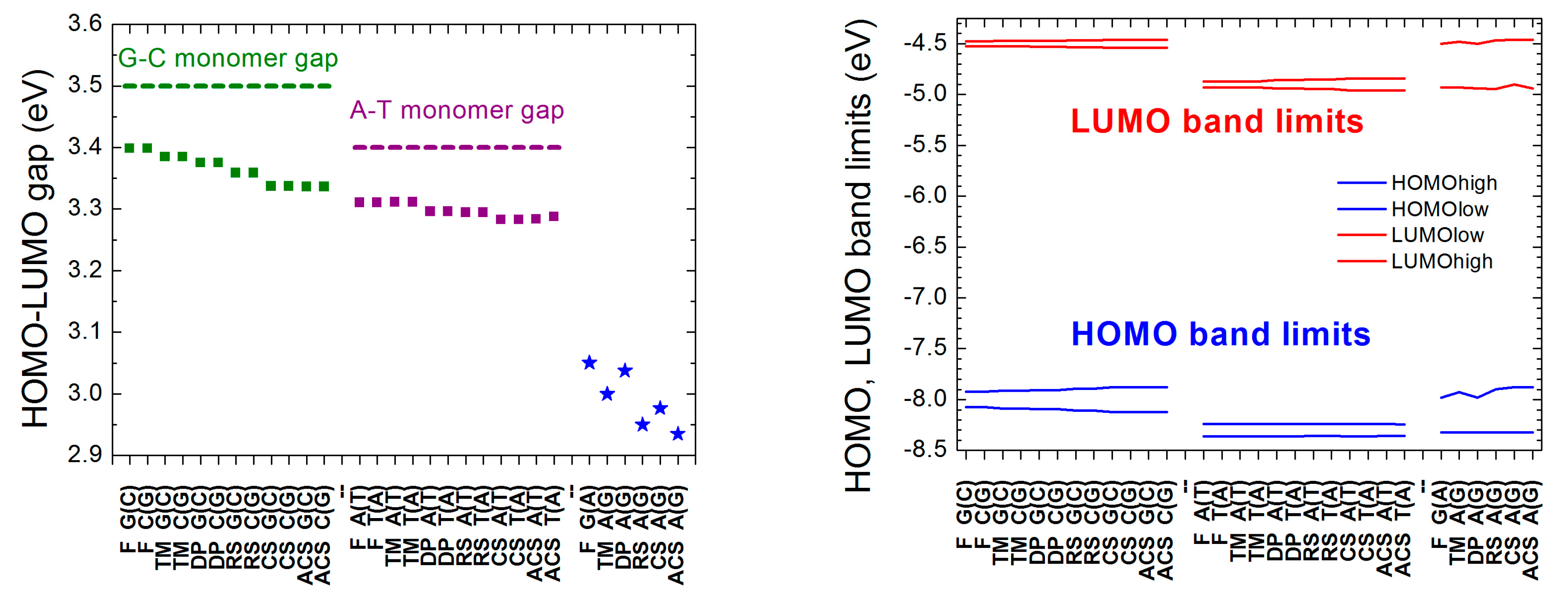 Materials 12 02177 g005
