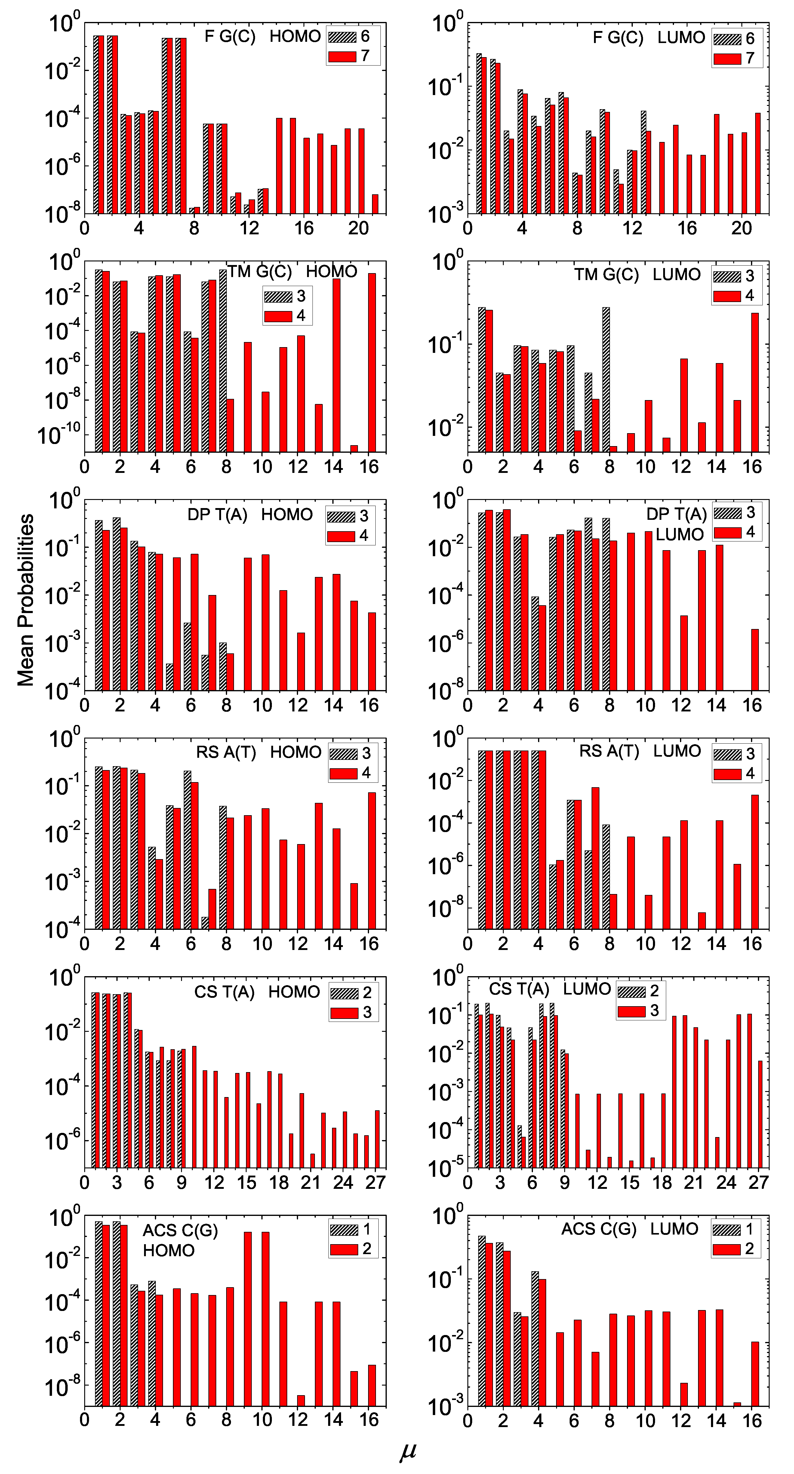 Materials 12 02177 g006