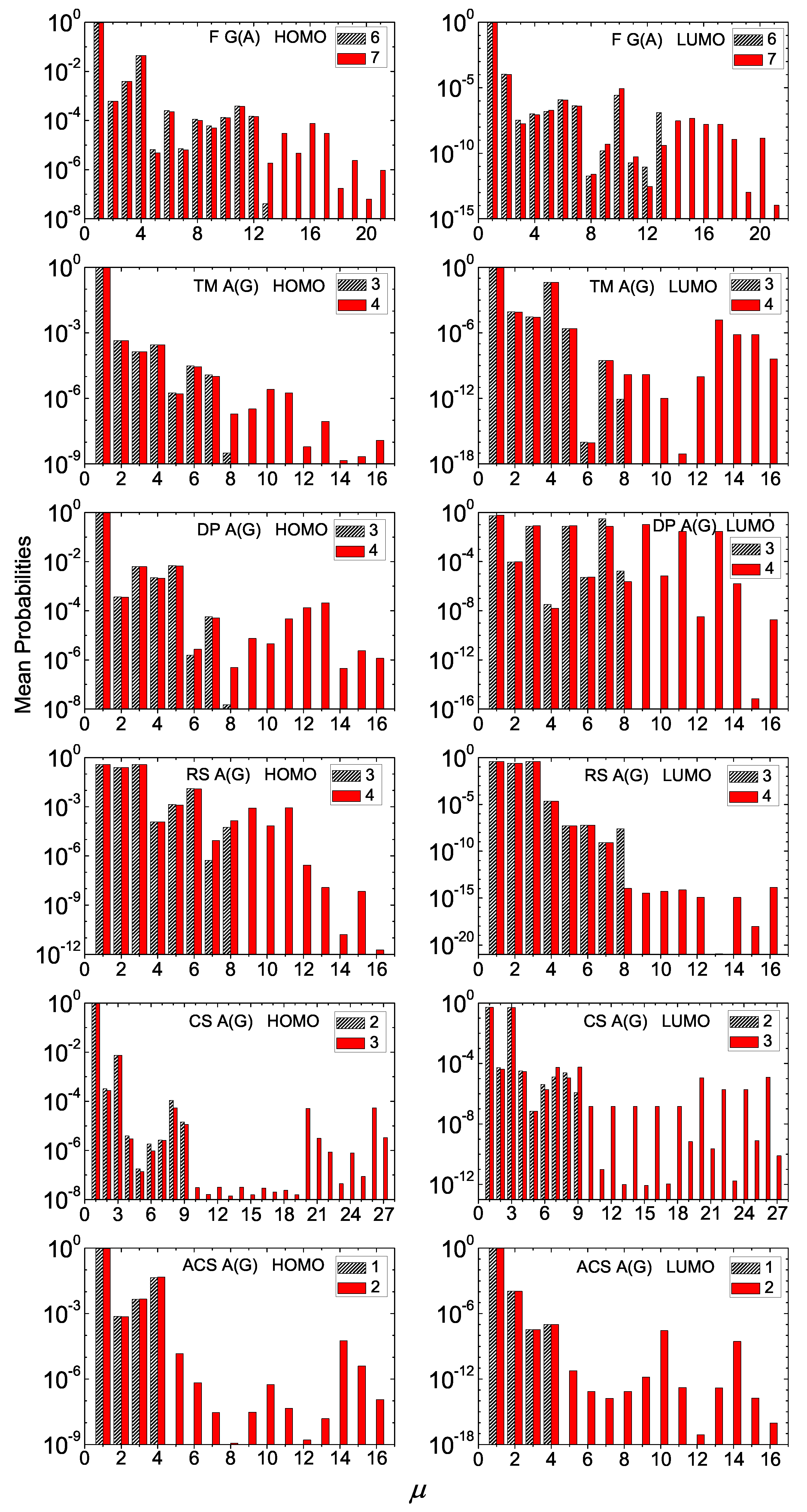Materials 12 02177 g007