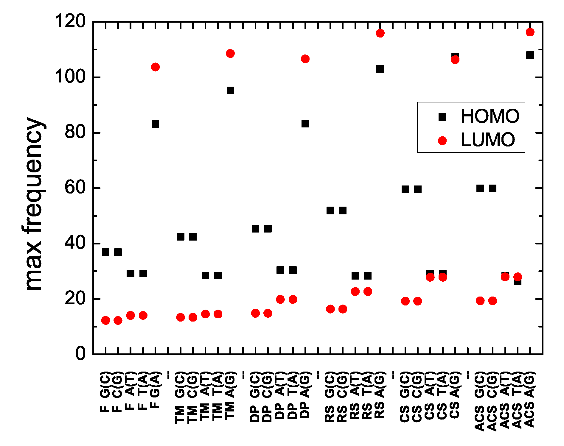 Materials 12 02177 g008