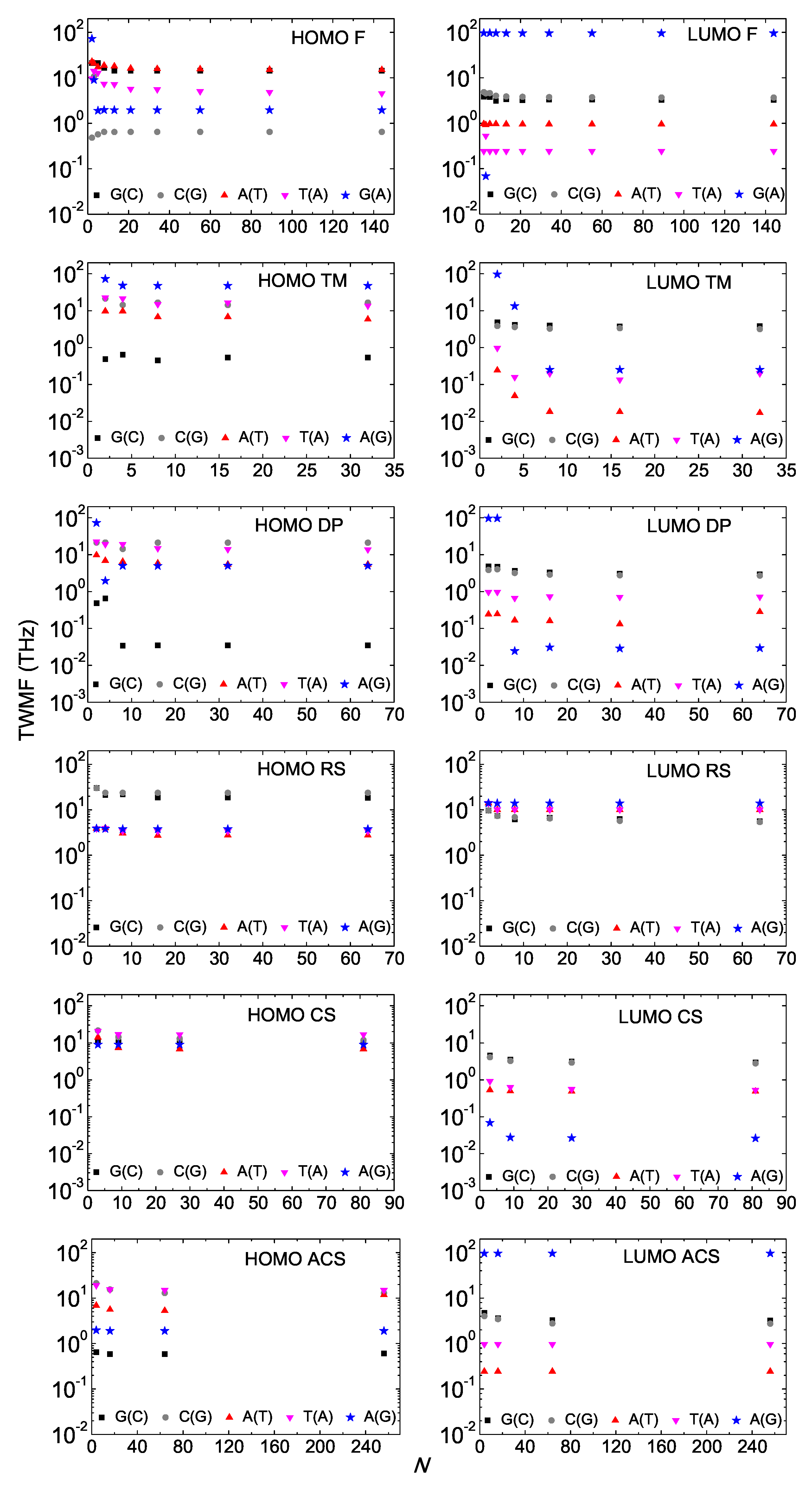 Materials 12 02177 g009