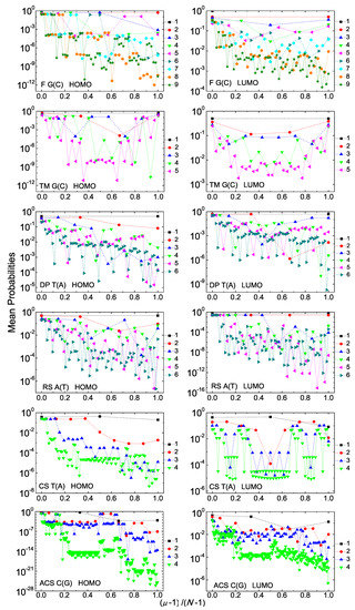 Materials 12 02177 g0a1