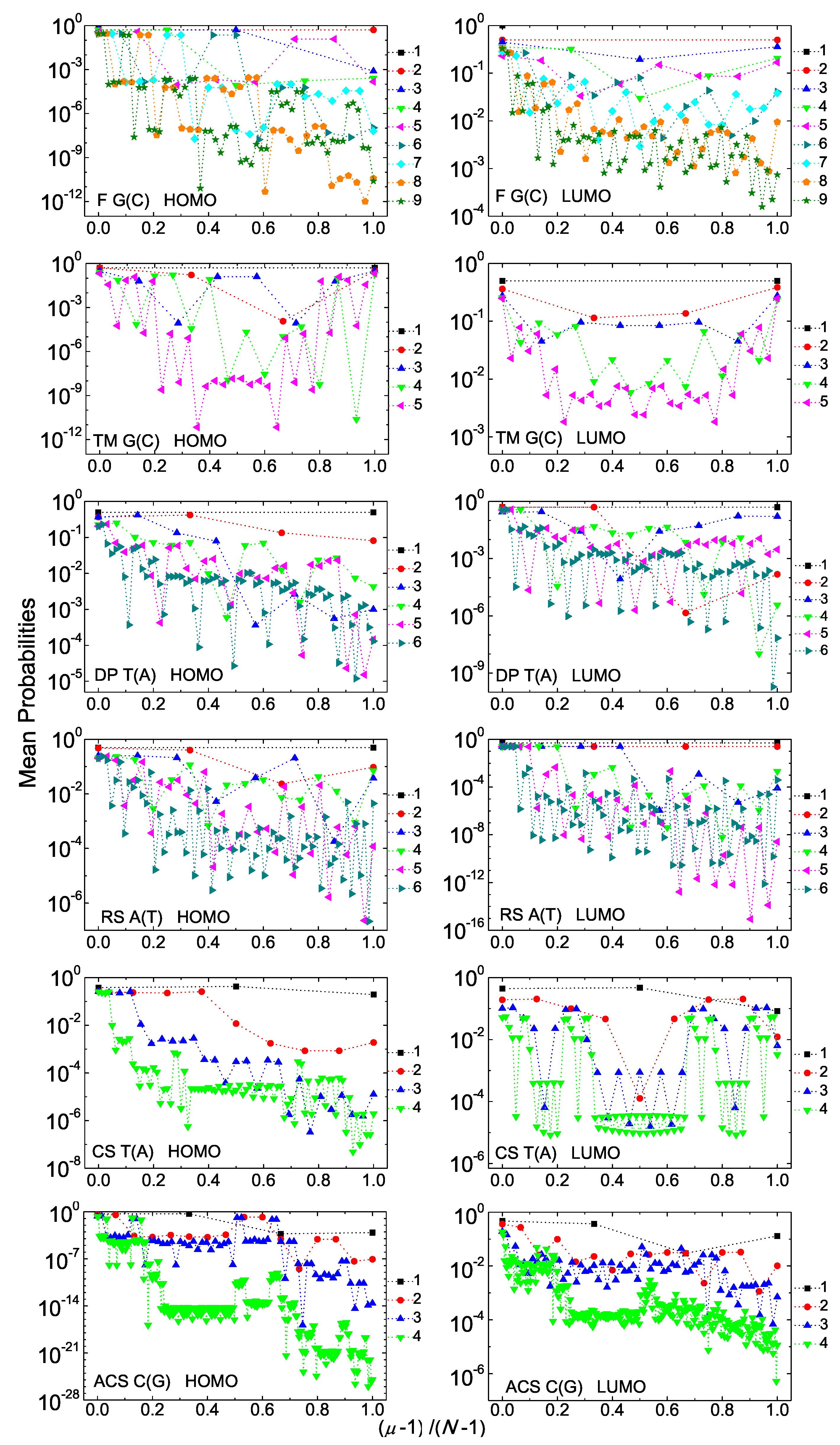 Materials 12 02177 g0a1