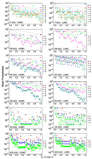 Materials 12 02177 g0a2