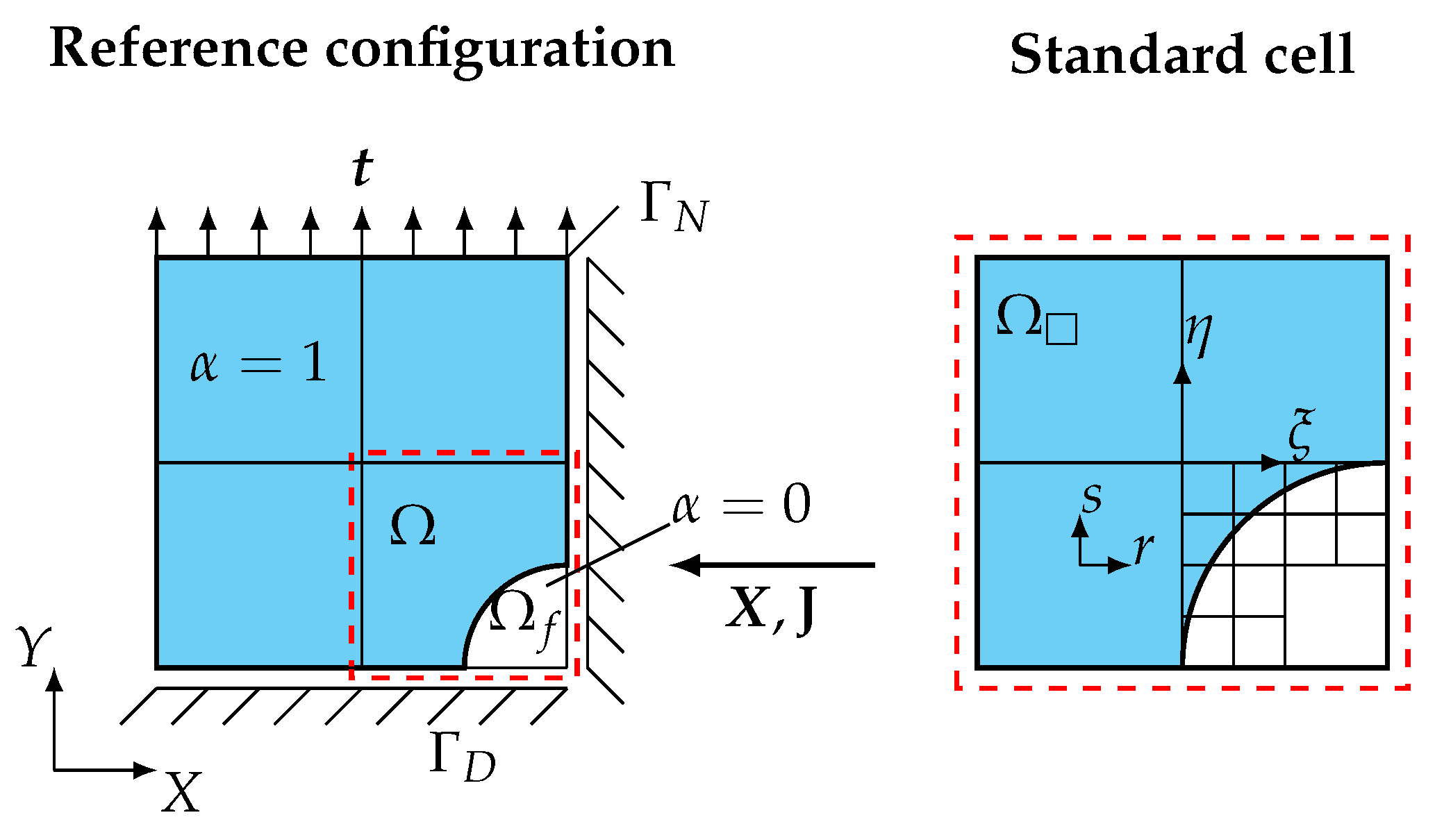 Materials 12 02178 g003