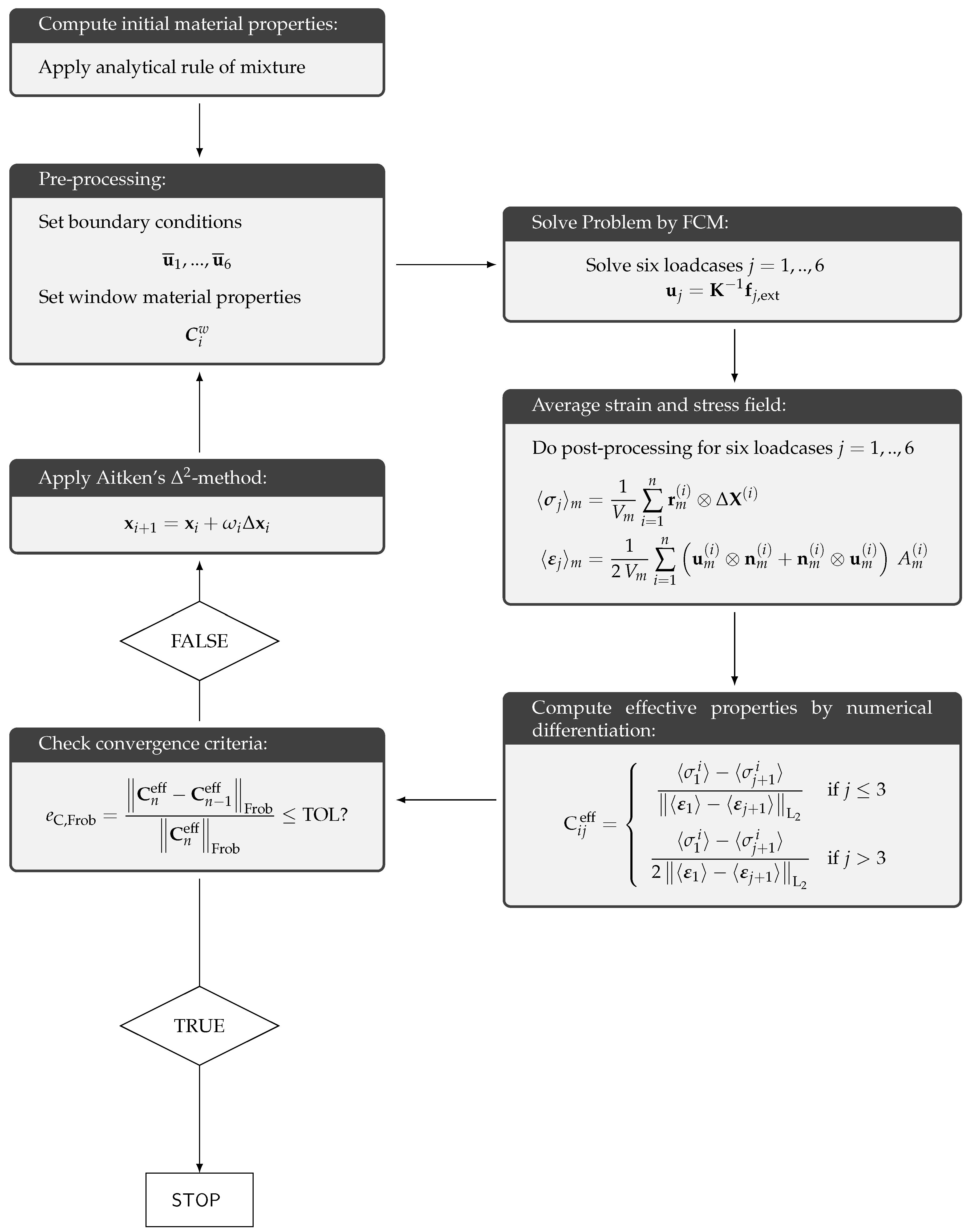 Materials 12 02178 g005