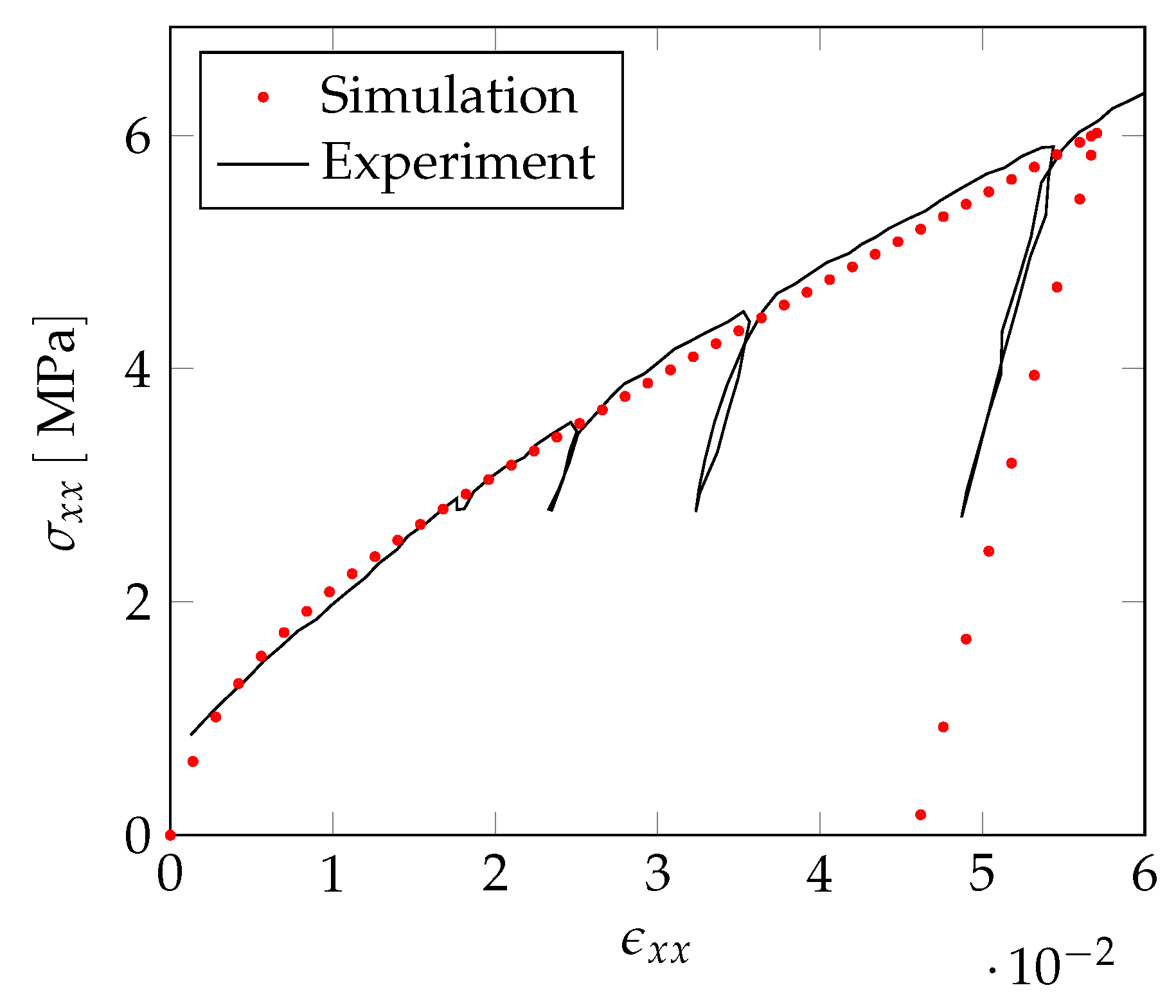 Materials 12 02178 g017
