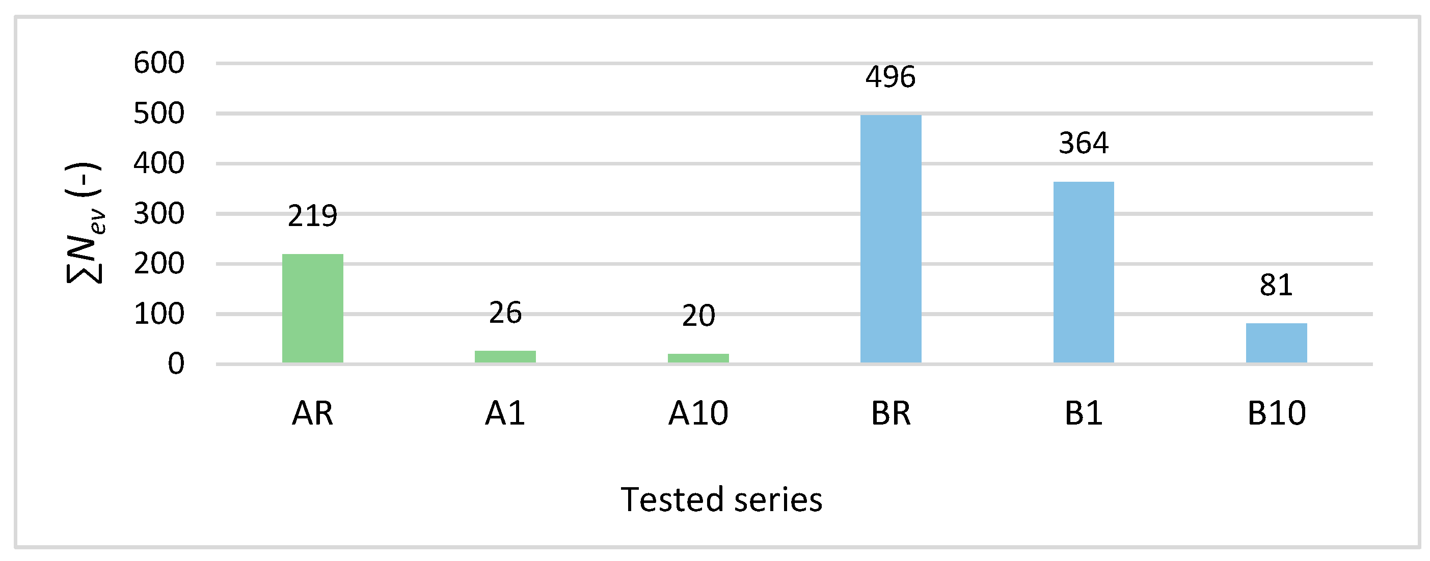 Materials 12 02181 g005