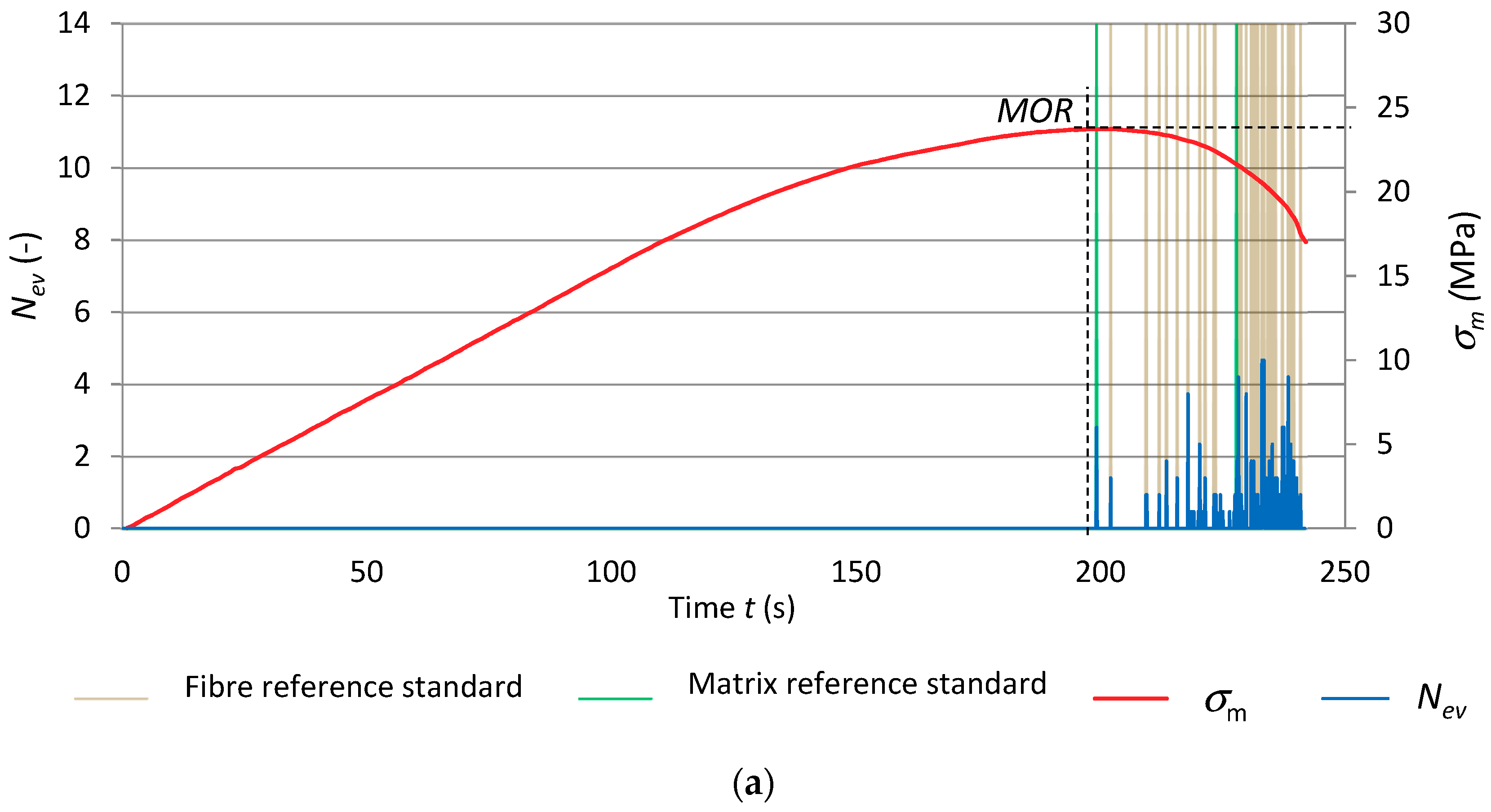 Materials 12 02181 g010a