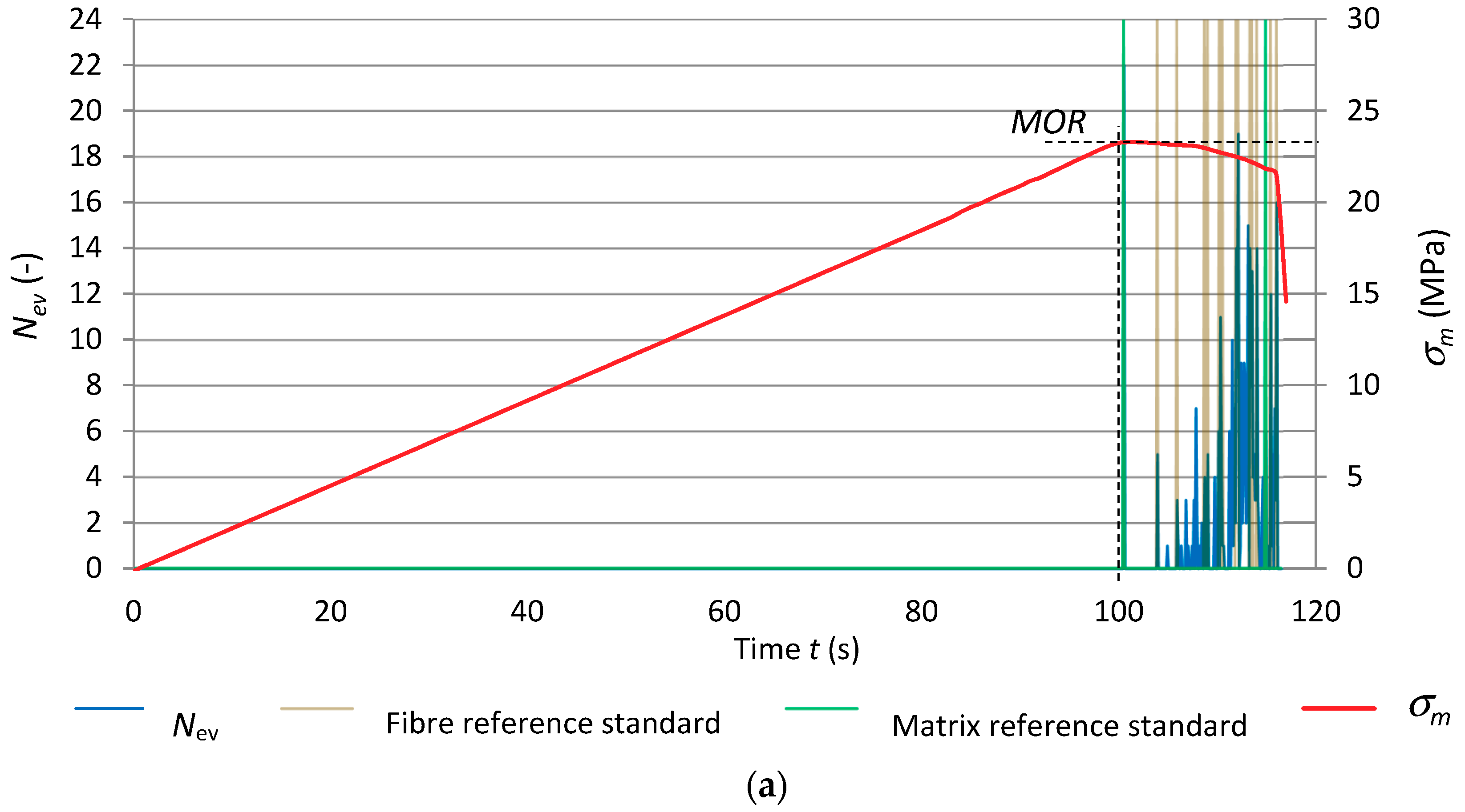 Materials 12 02181 g011a