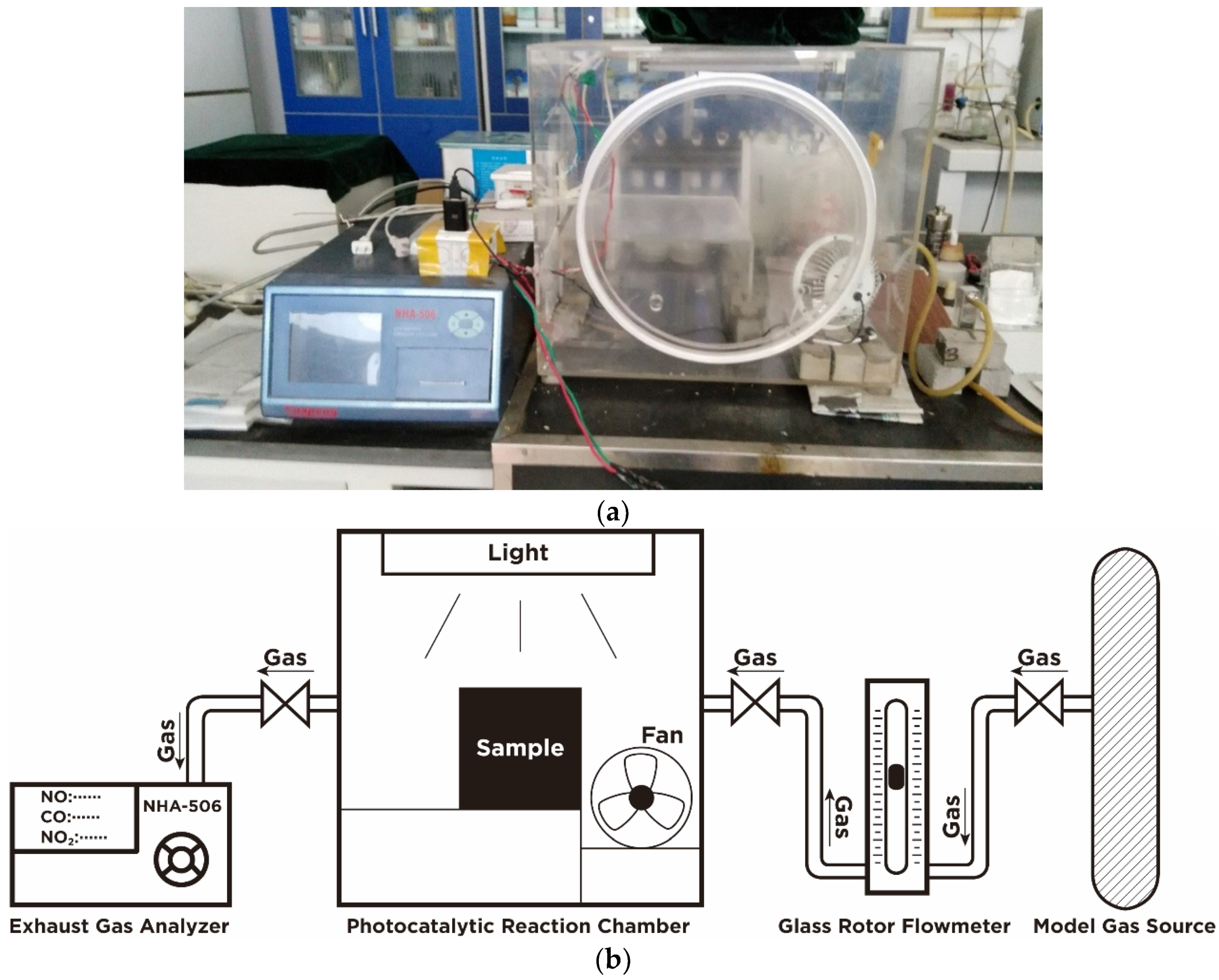 Materials 12 02182 g003