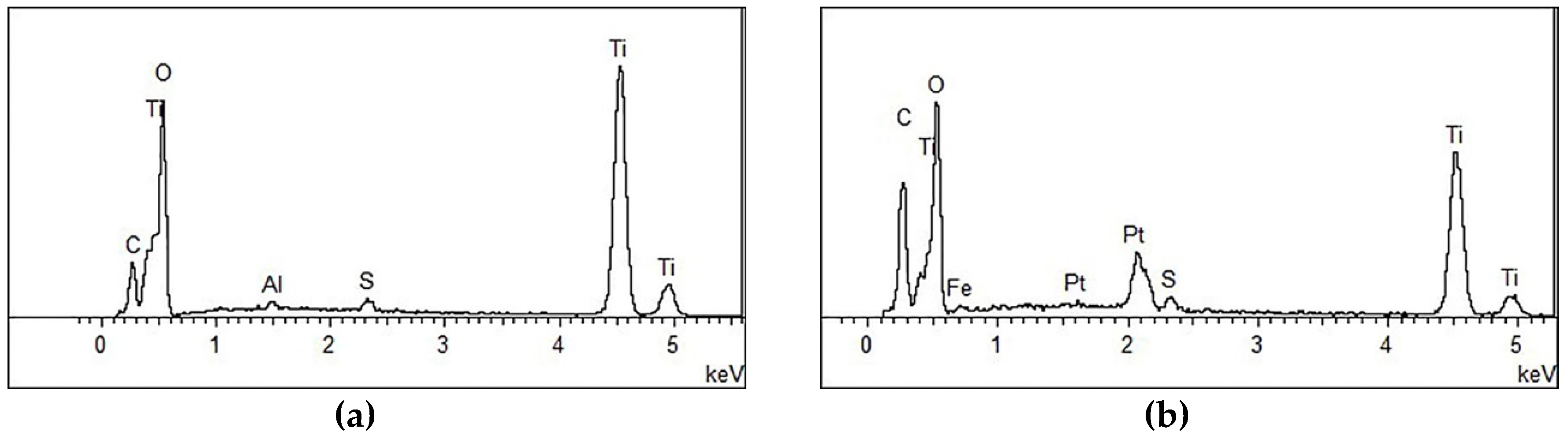 Materials 12 02182 g005