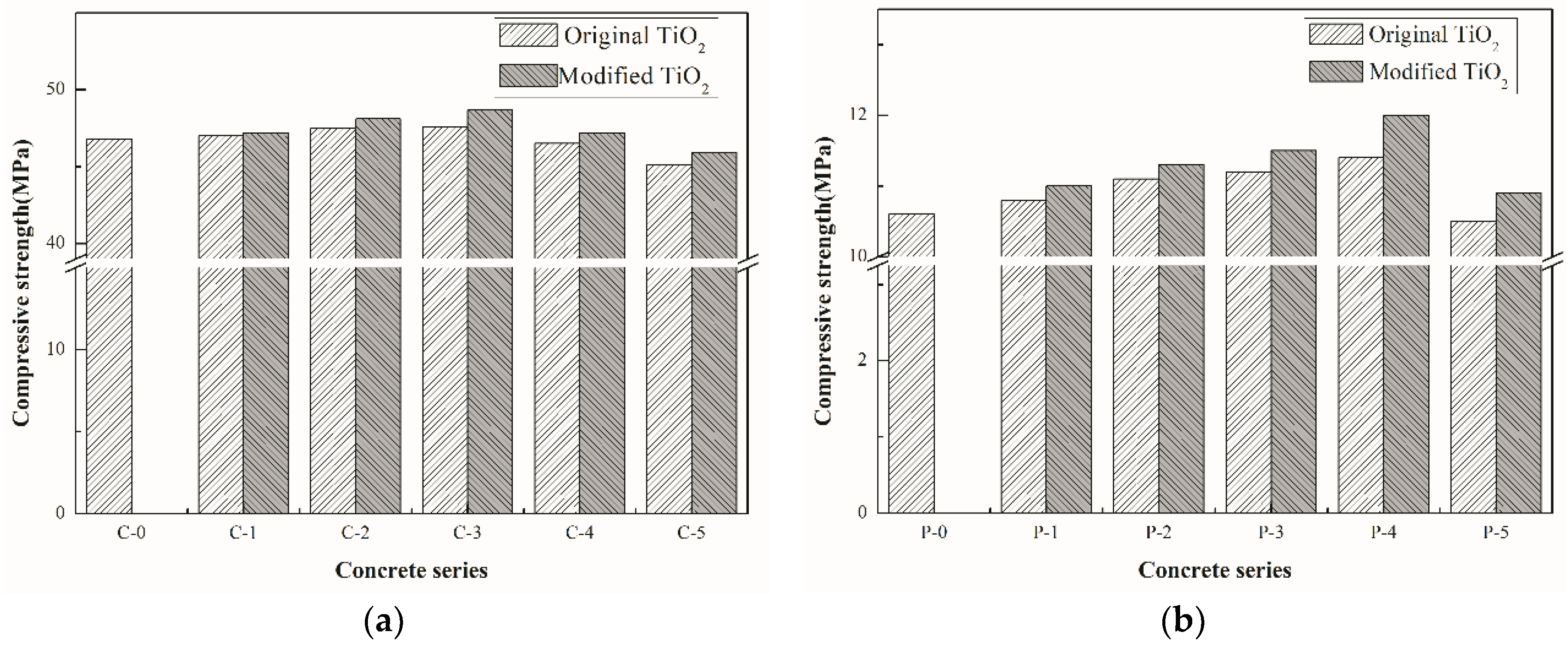 Materials 12 02182 g007