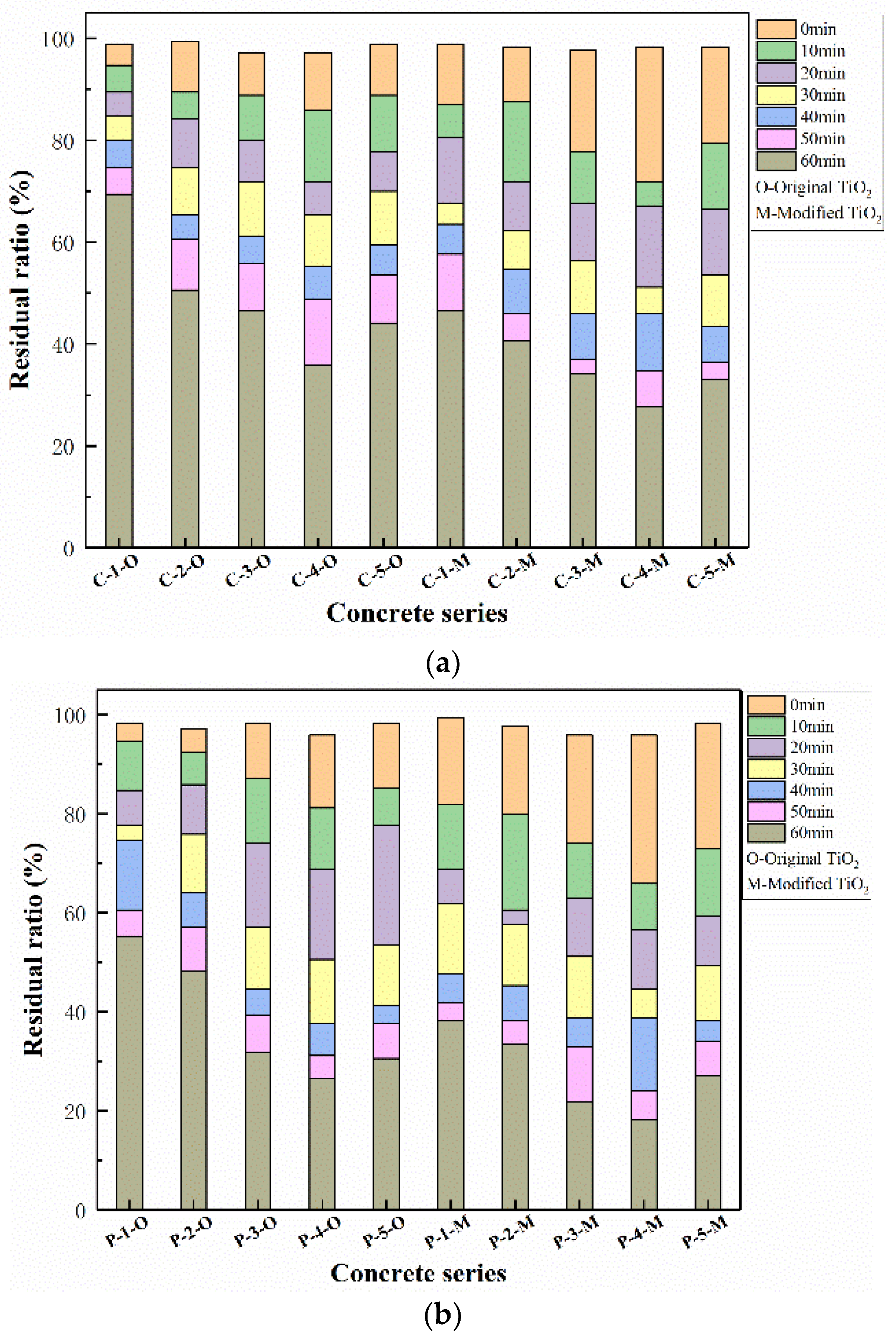 Materials 12 02182 g008