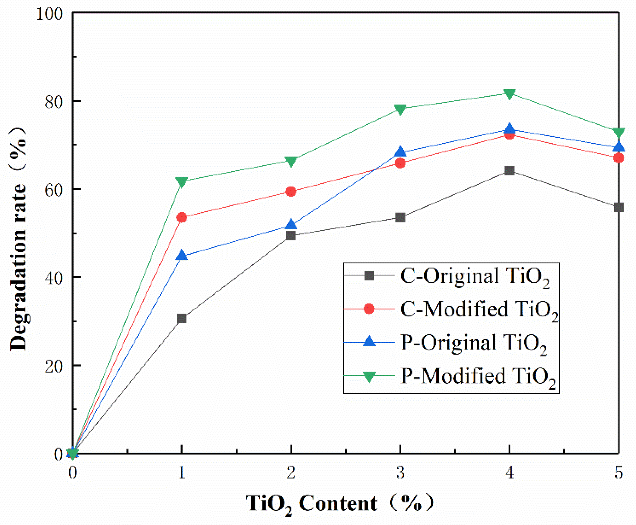 Materials 12 02182 g009