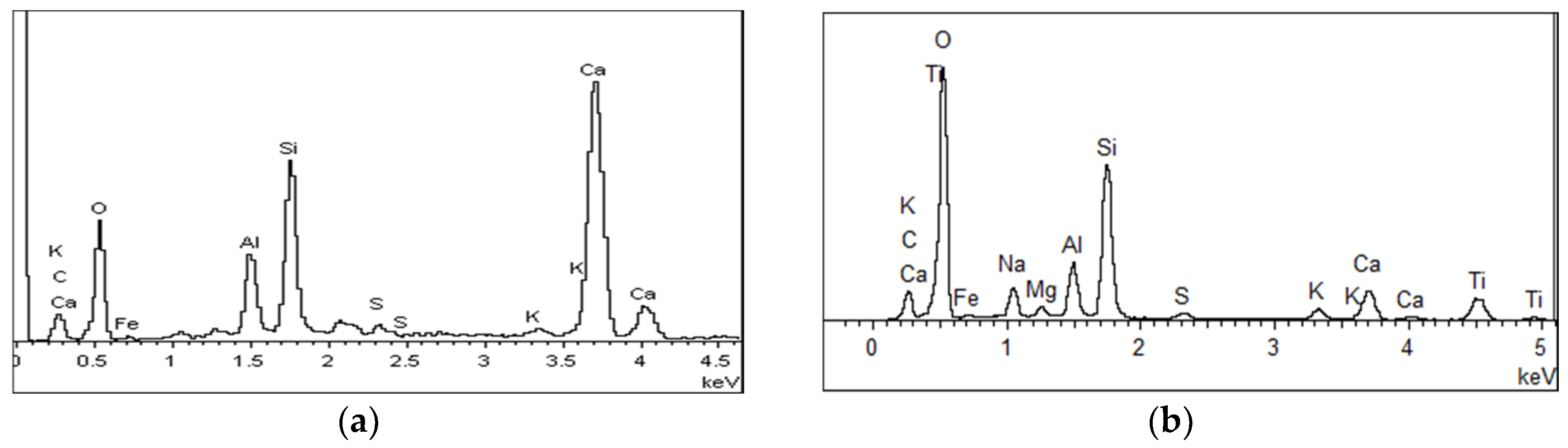 Materials 12 02182 g011