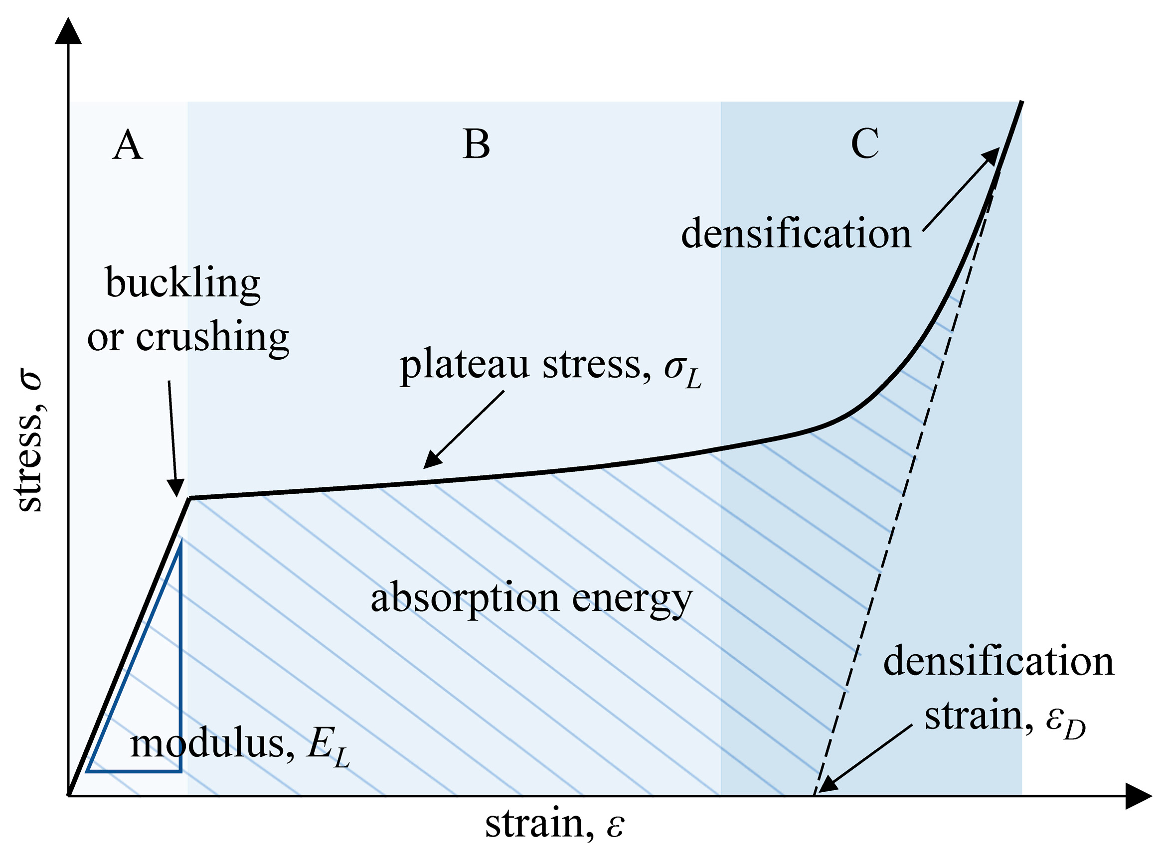 Materials 12 02183 g001