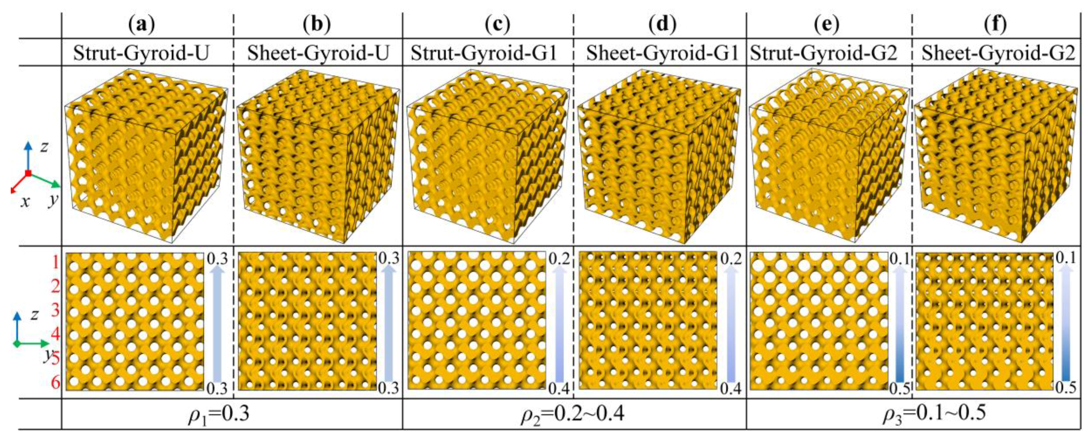 Materials 12 02183 g003