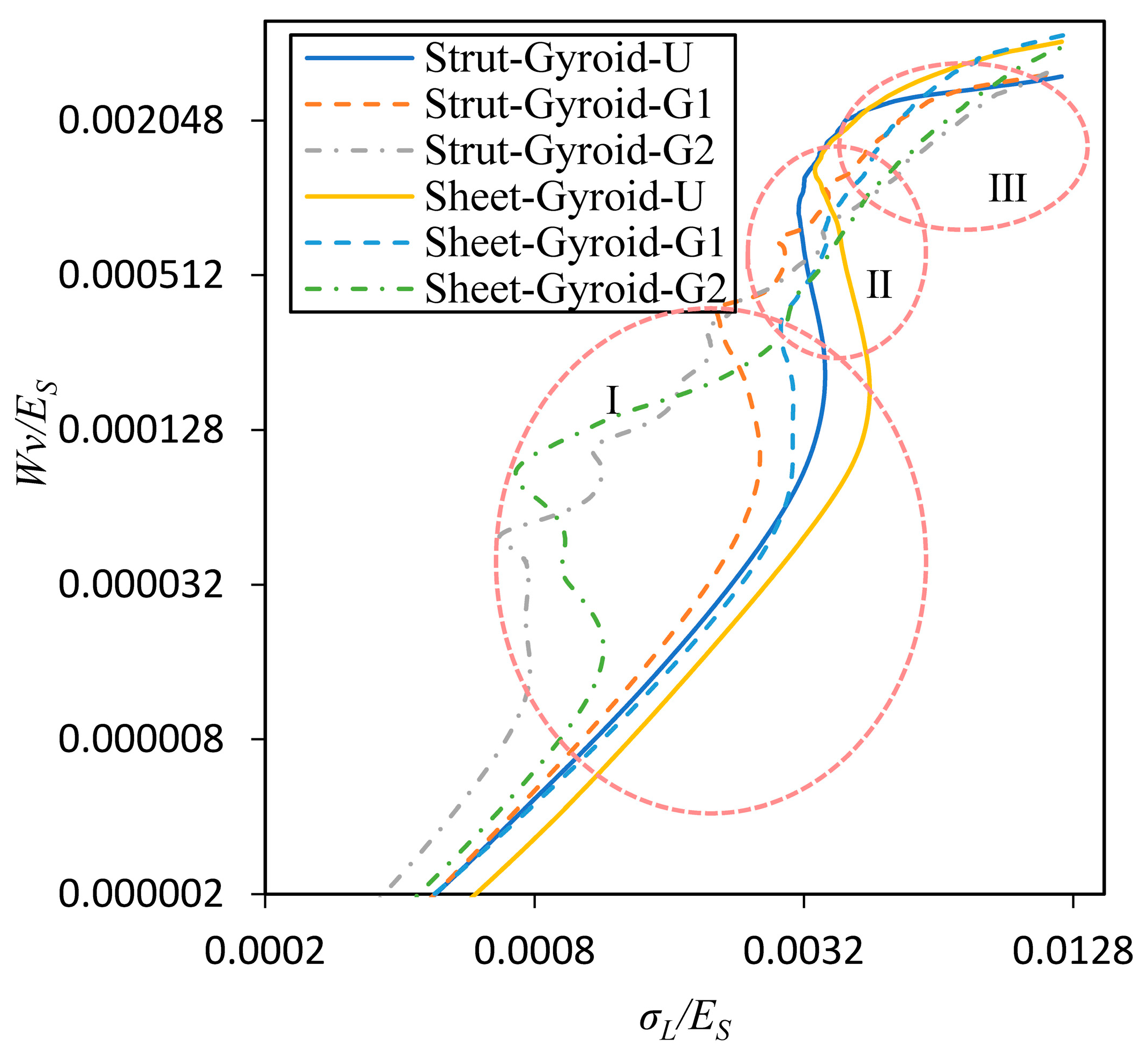 Materials 12 02183 g011