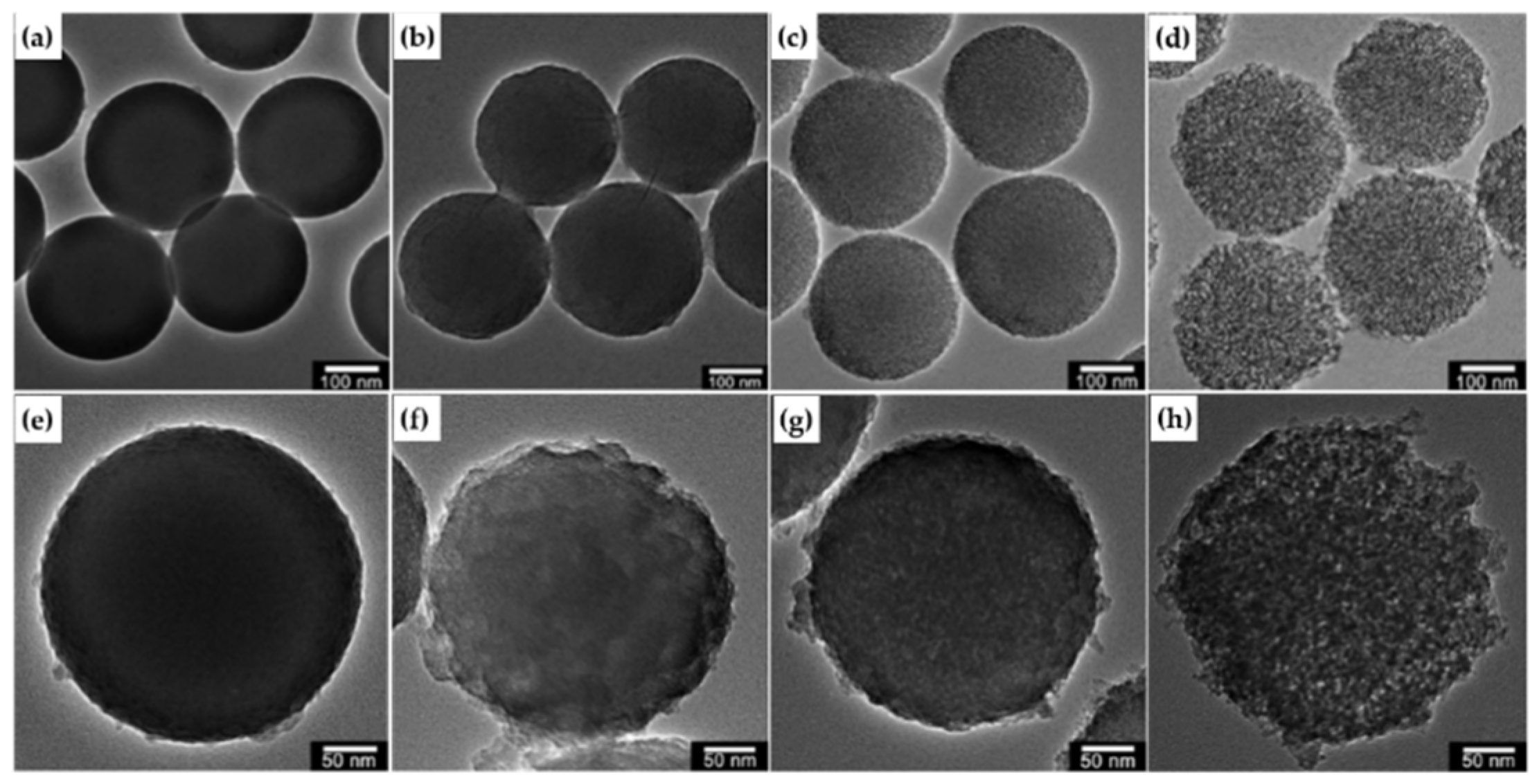 Materials 12 02185 g003