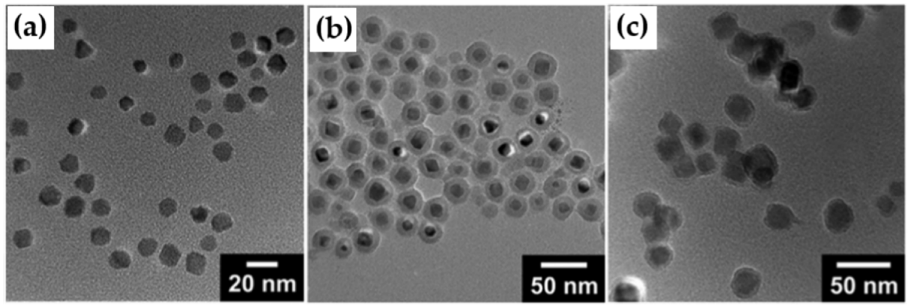 Materials 12 02185 g005