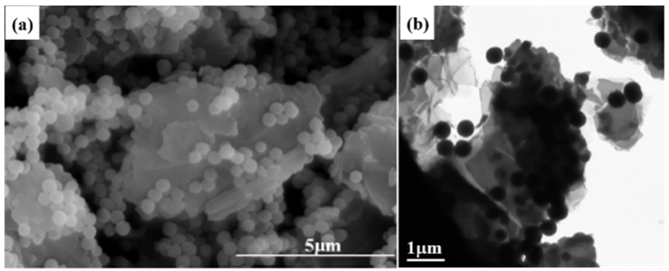 Materials 12 02185 g006