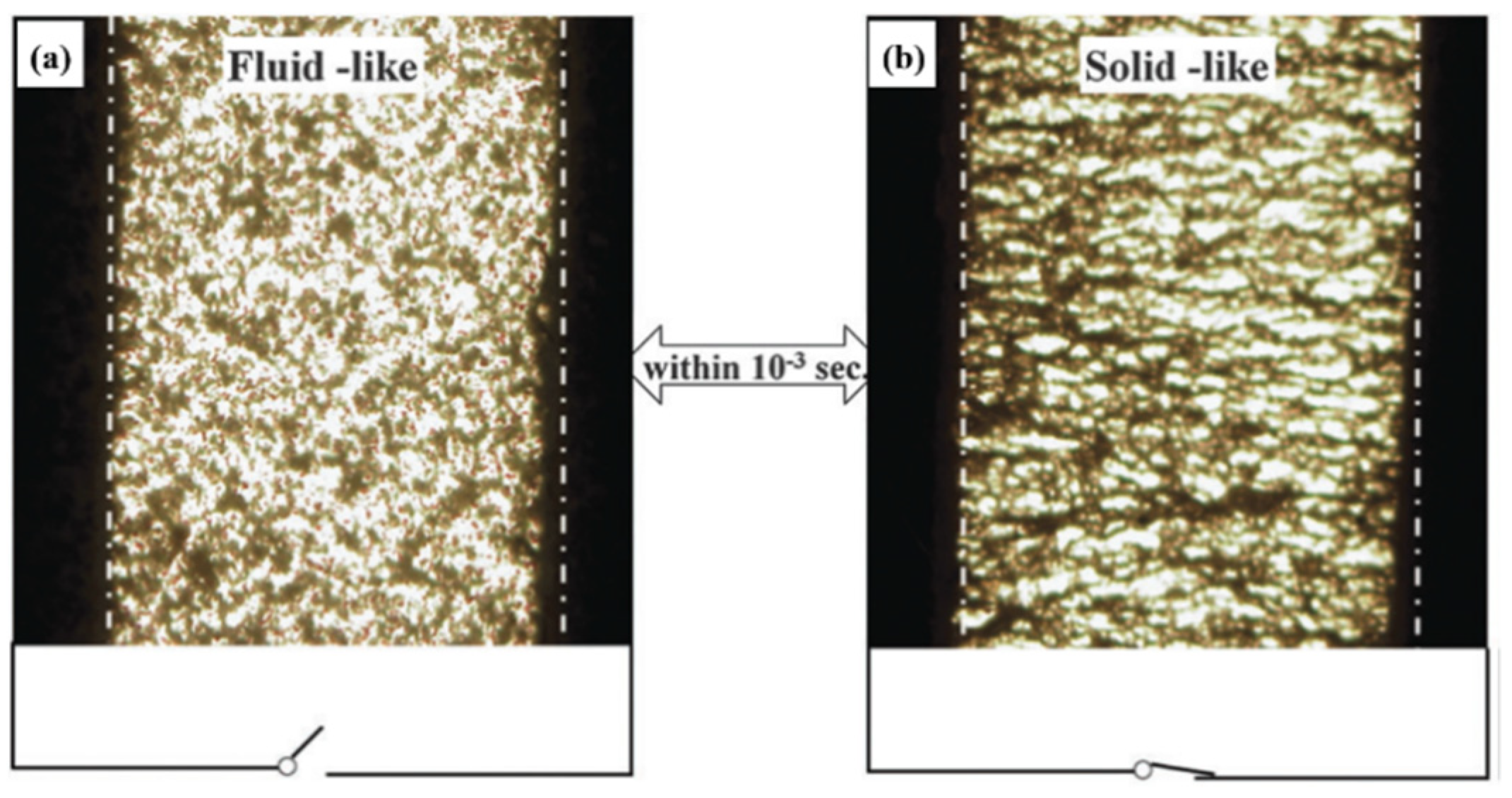 Materials 12 02185 g008