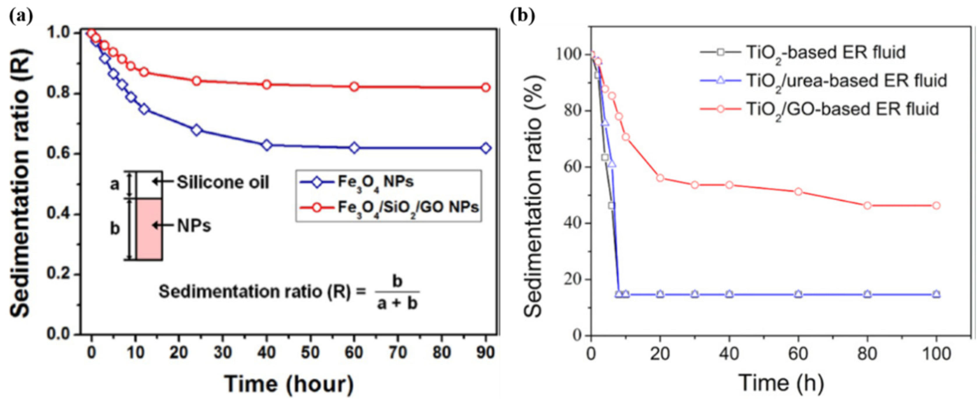 Materials 12 02185 g014