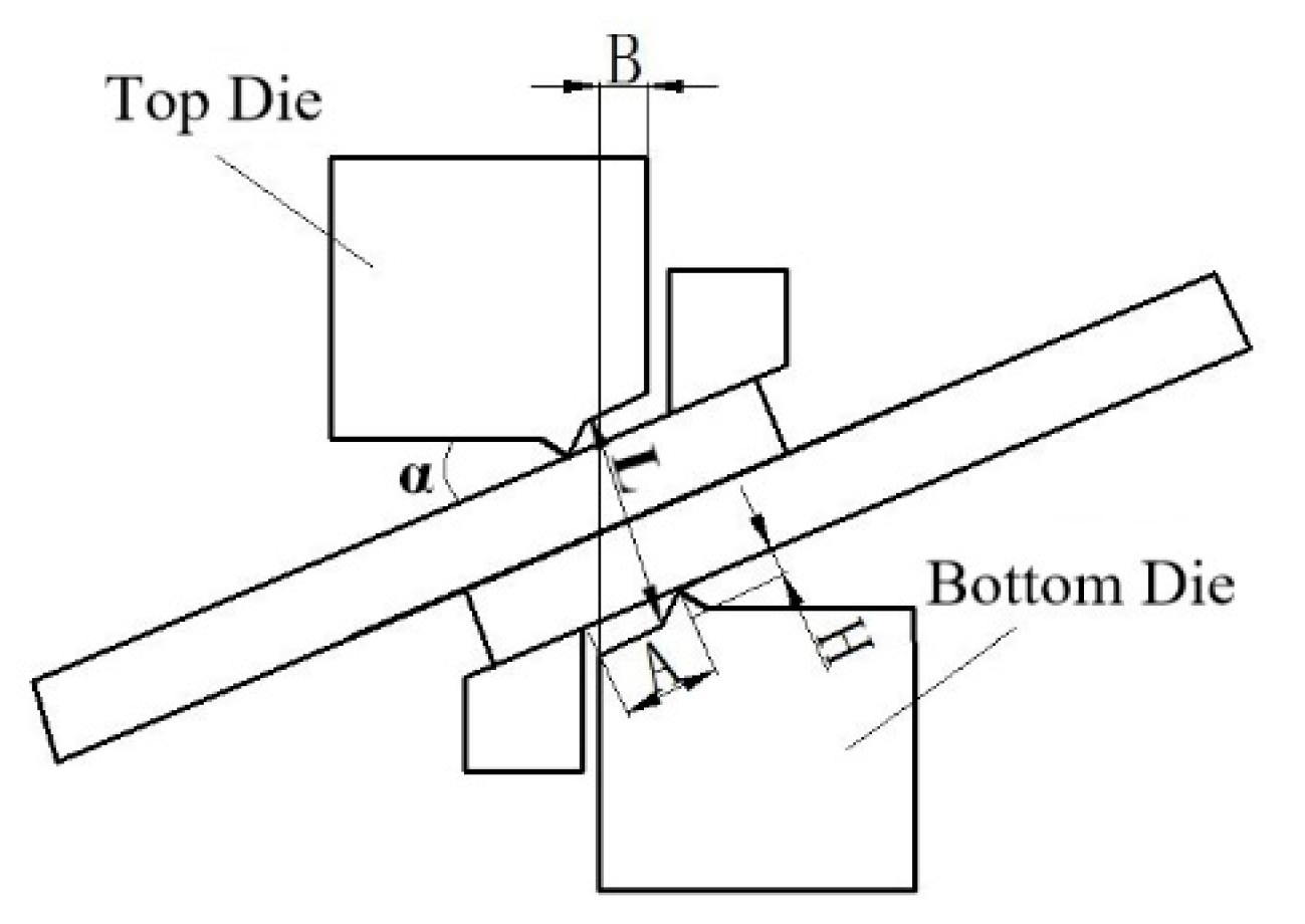 Materials 12 02186 g001