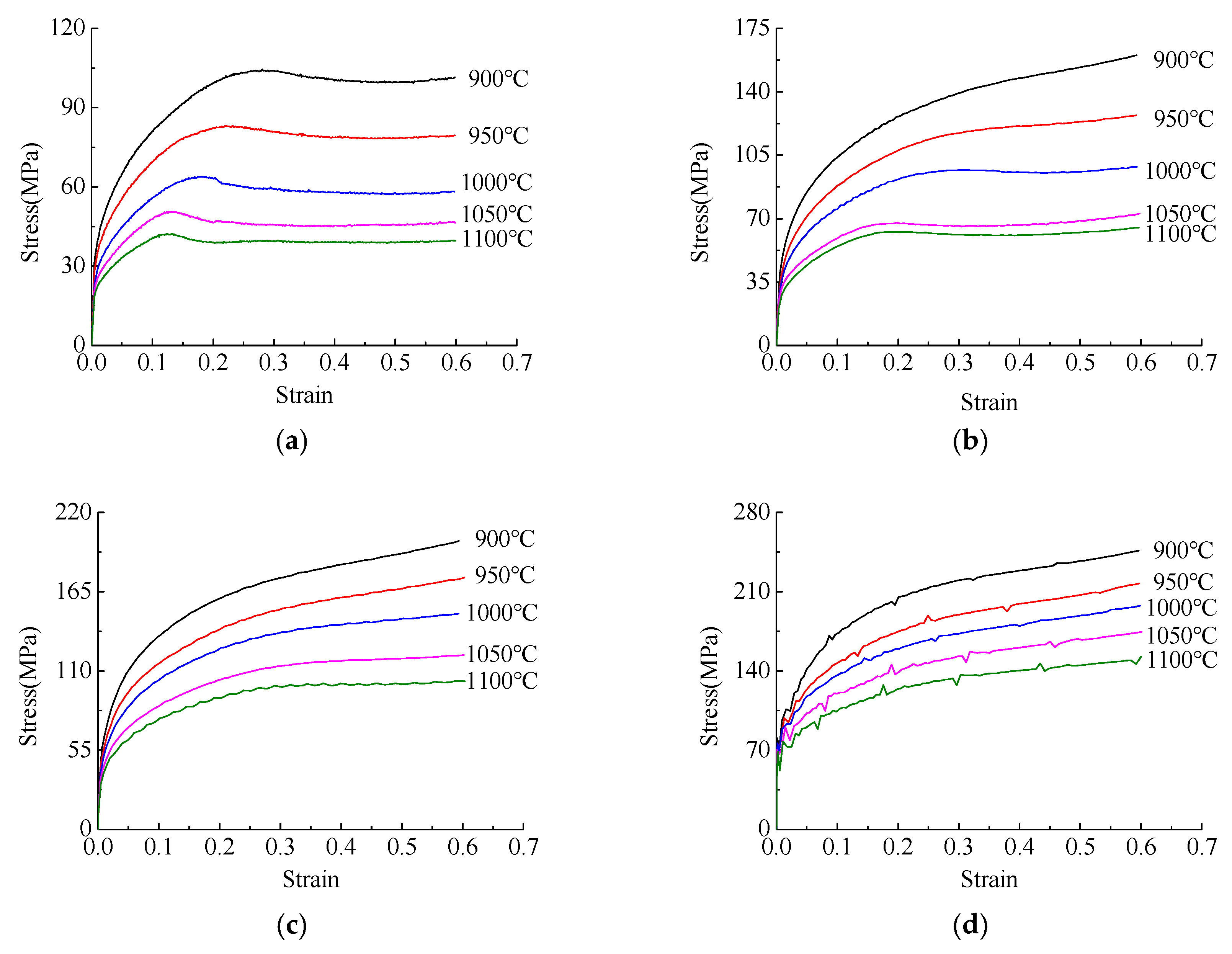 Materials 12 02186 g003