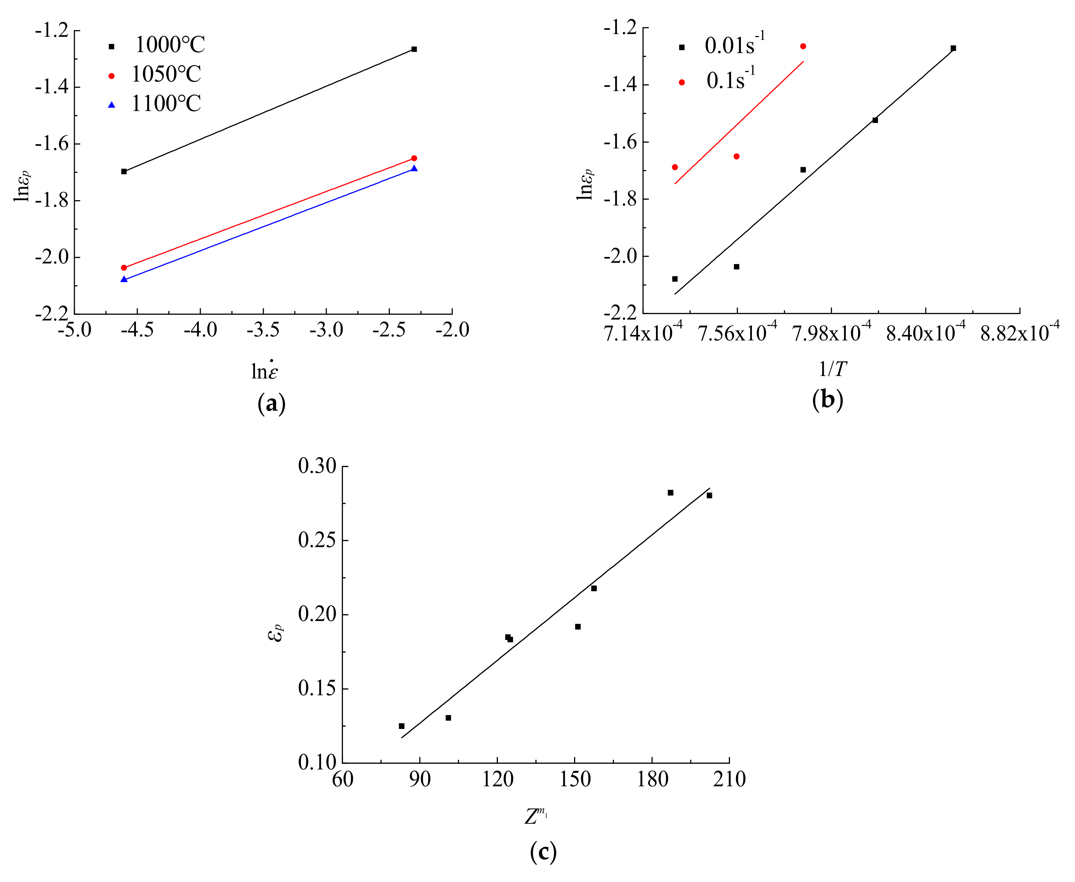 Materials 12 02186 g006