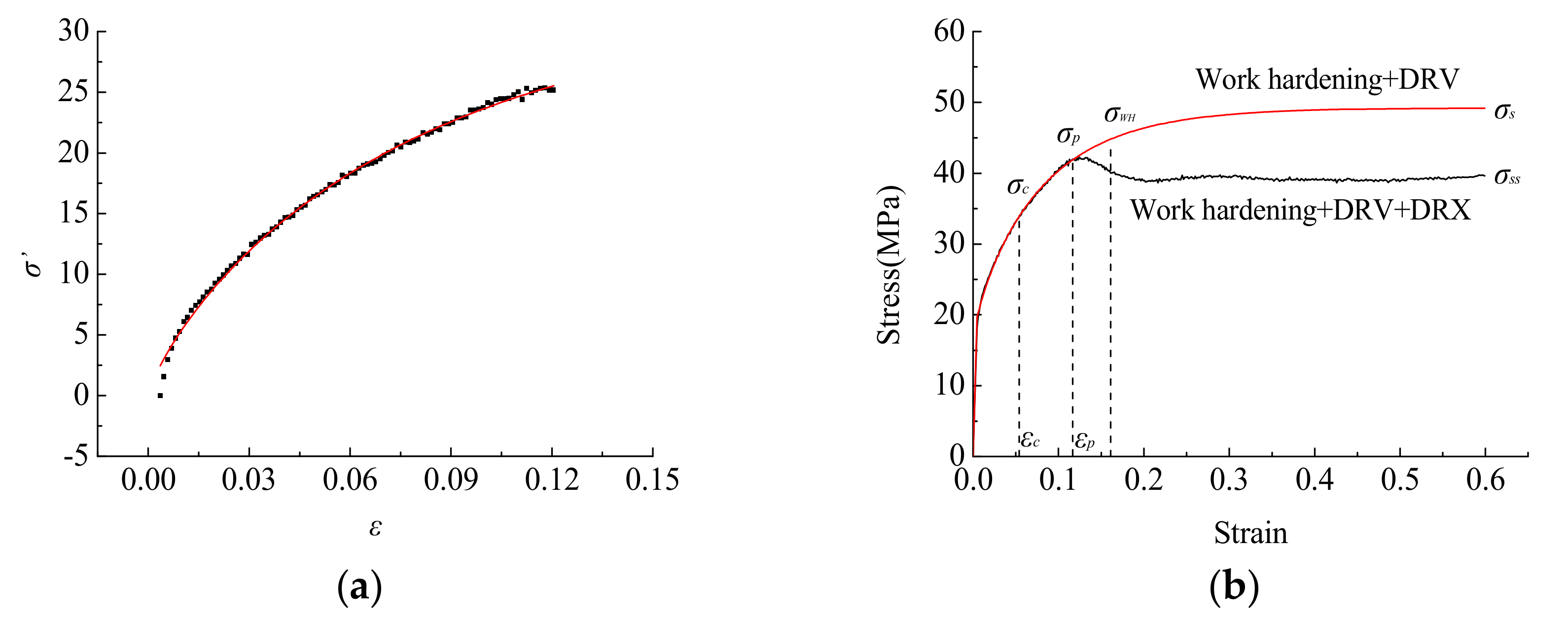 Materials 12 02186 g007