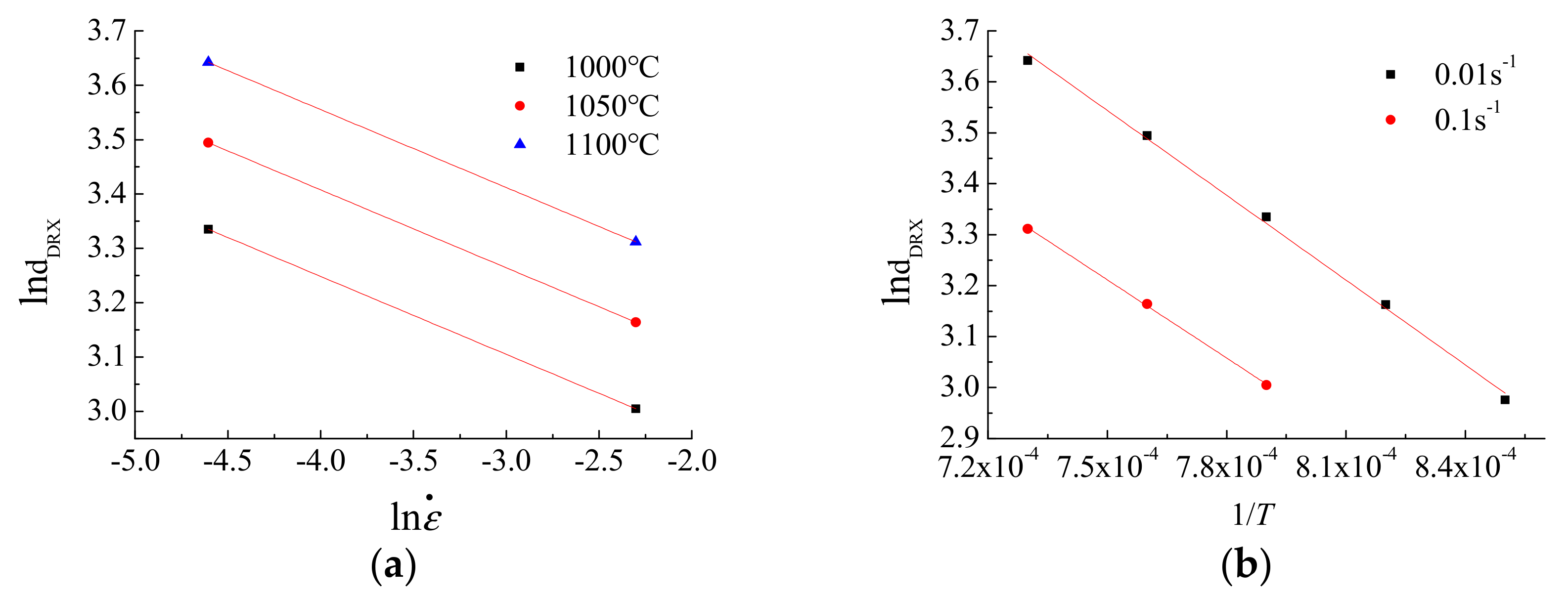 Materials 12 02186 g008