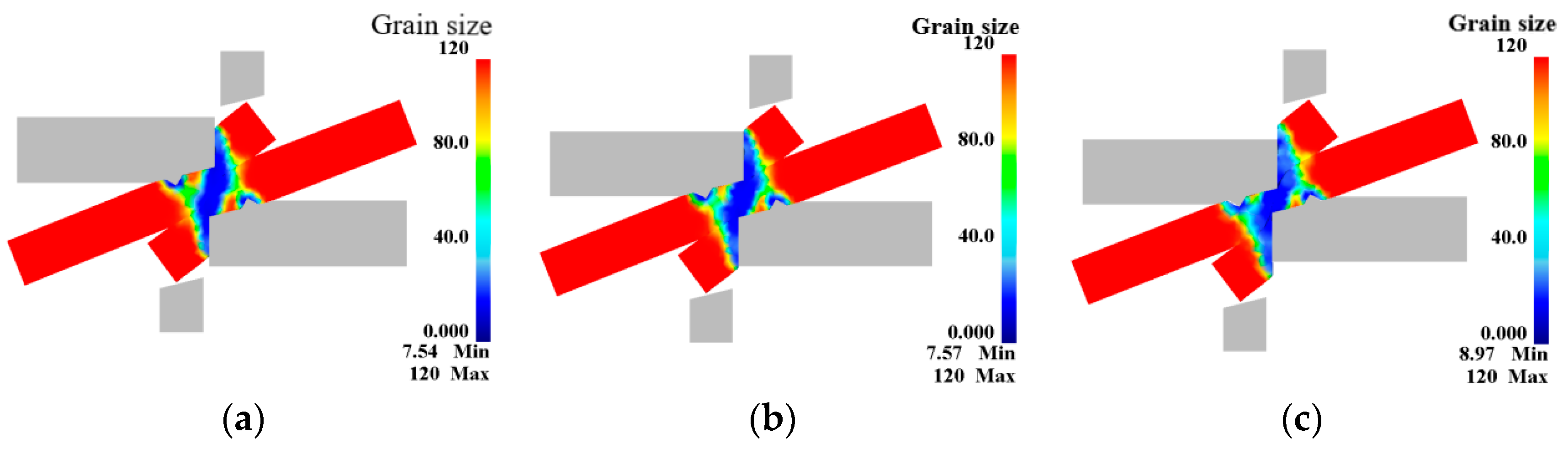 Materials 12 02186 g011