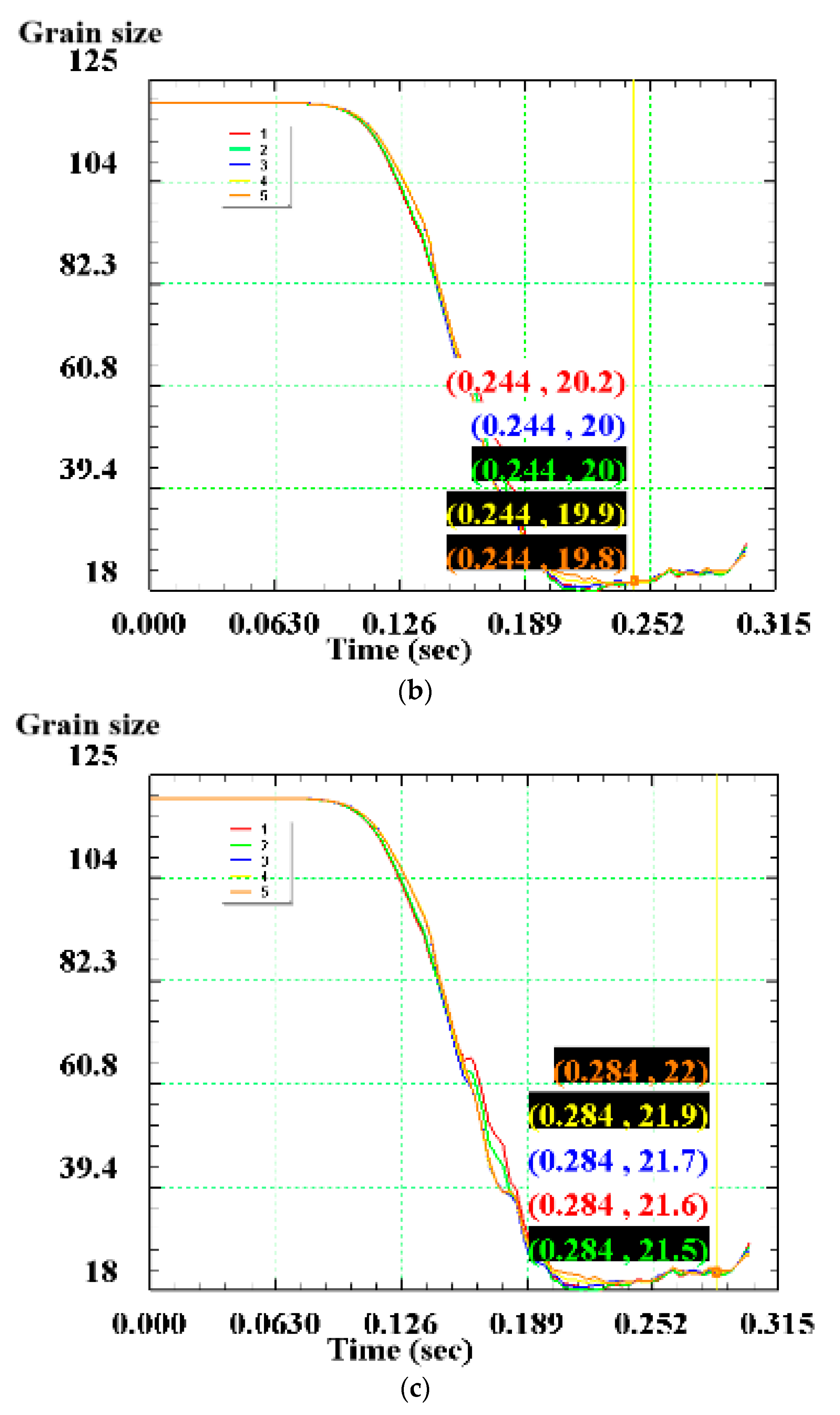 Materials 12 02186 g014b