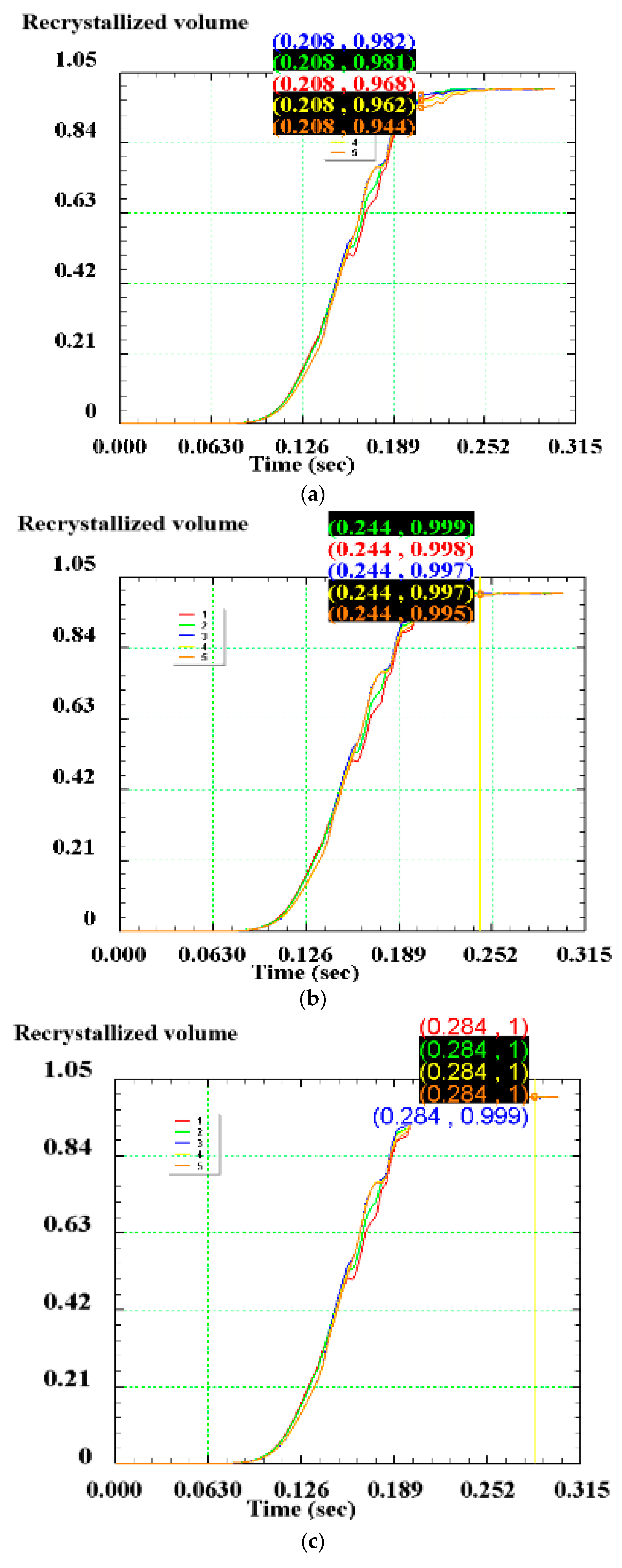 Materials 12 02186 g015