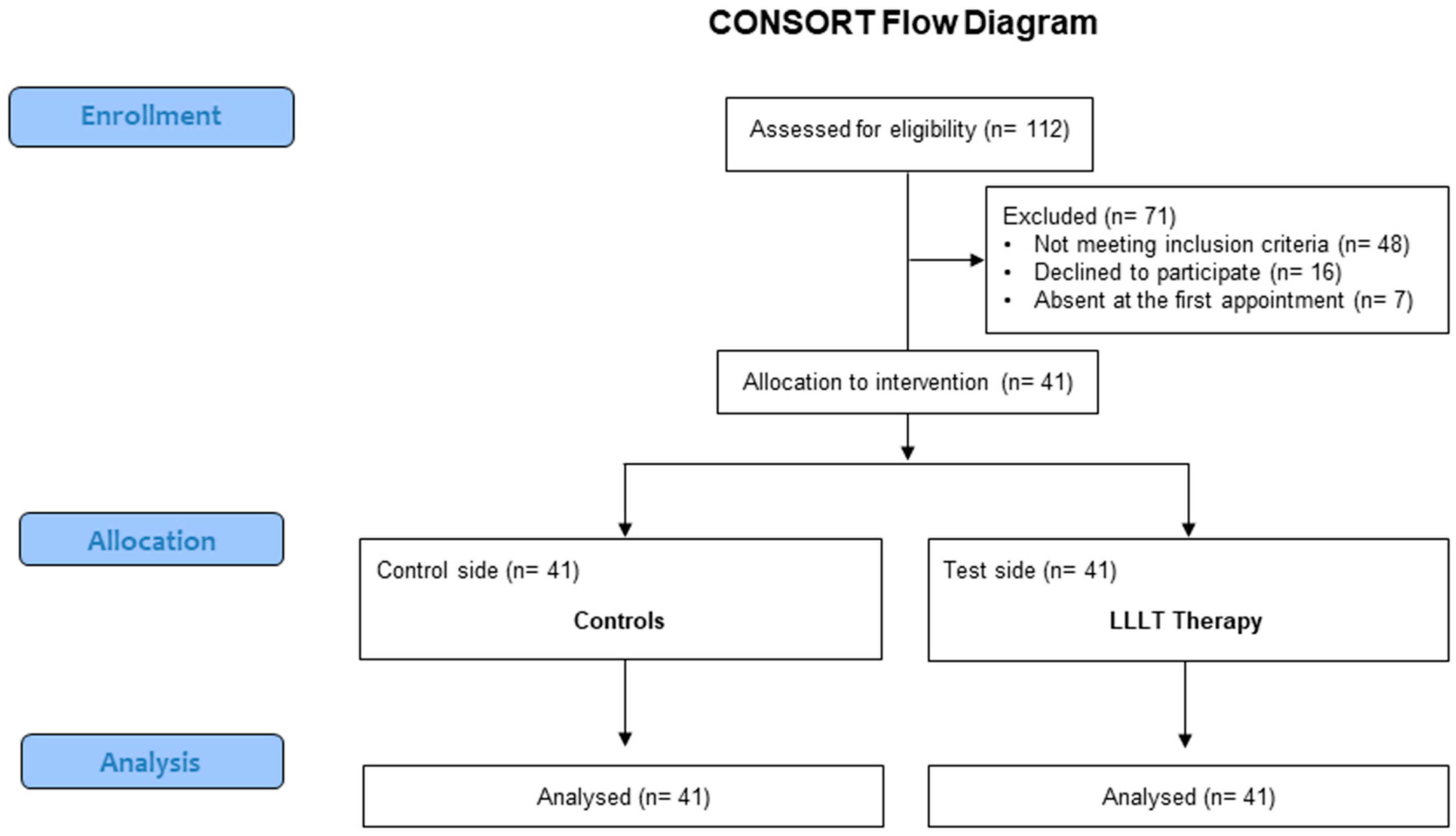 Materials 12 02187 g001